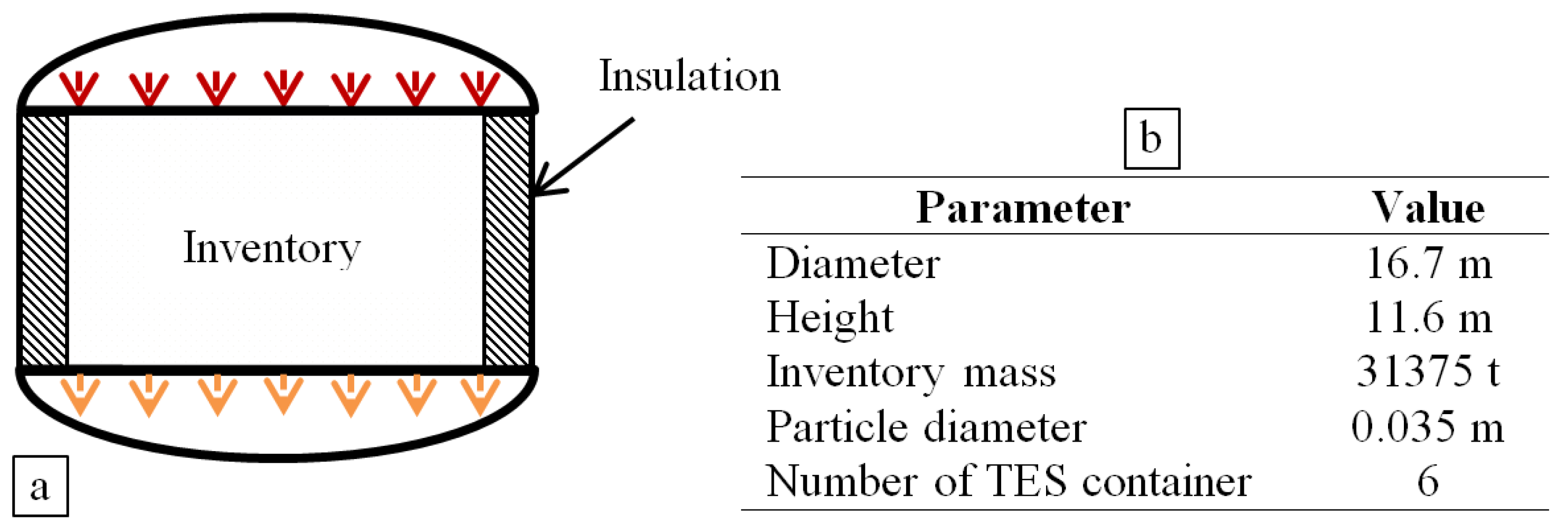 Applsci 10 00931 g002 Applsci 10 00931 g002