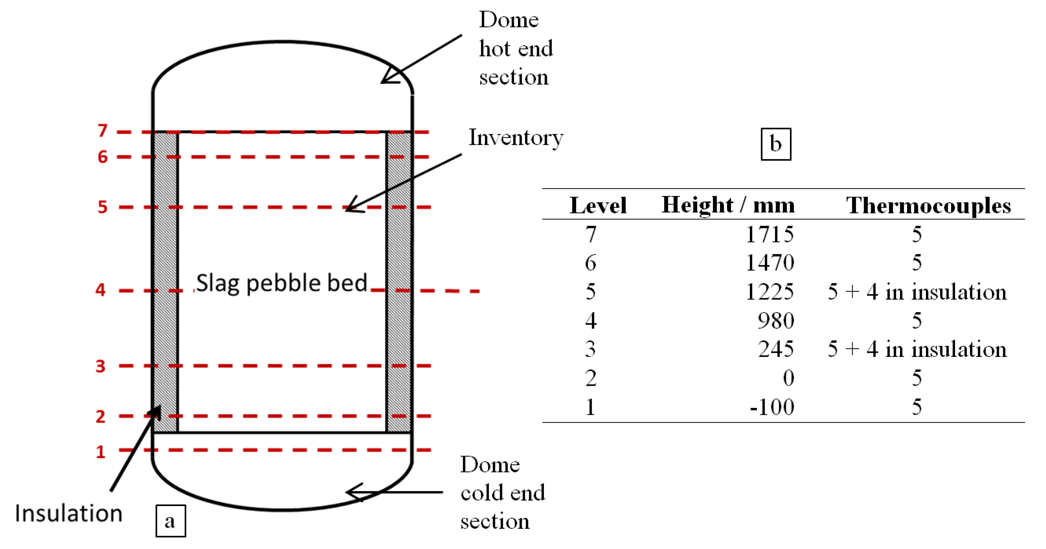 Applsci 10 00931 g005 Applsci 10 00931 g005
