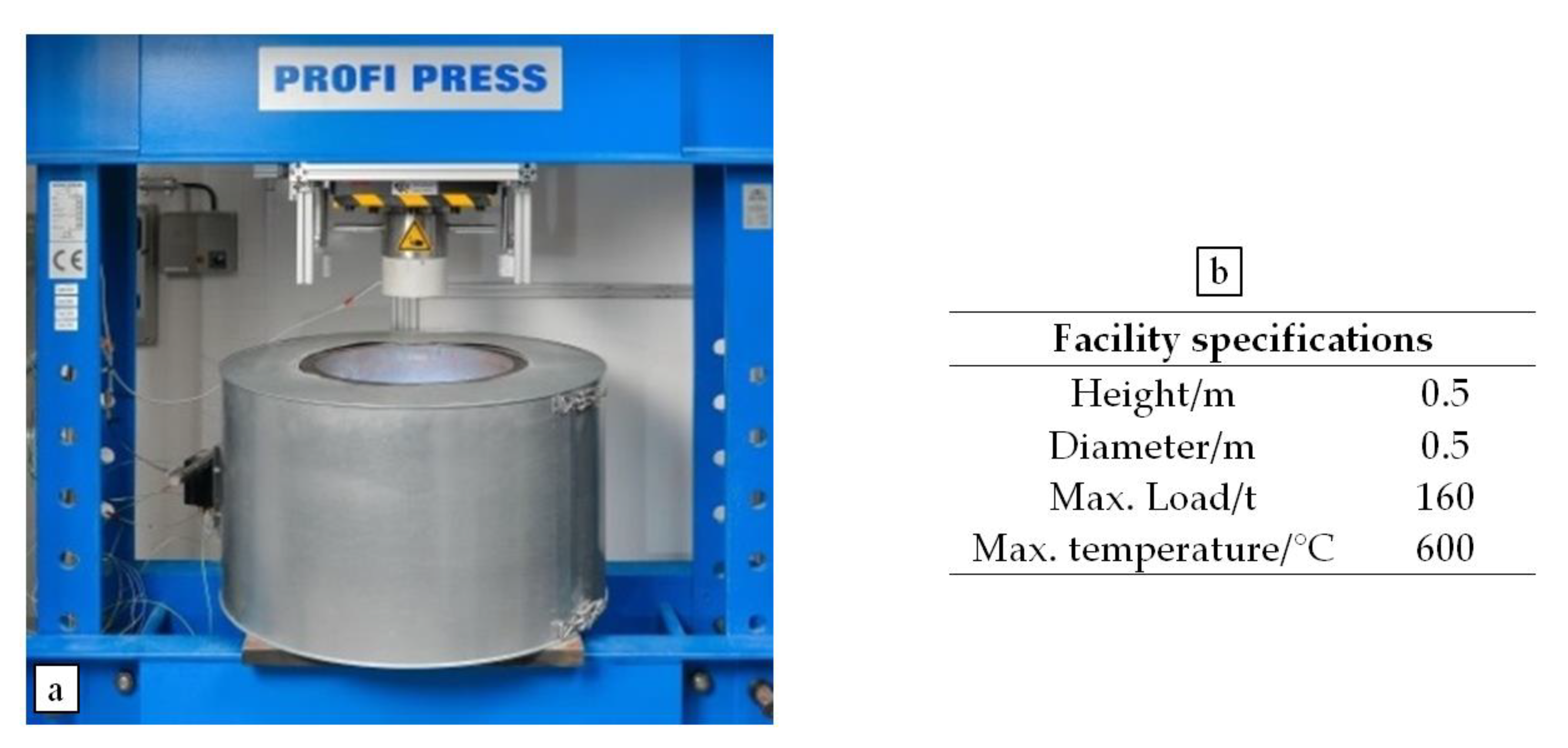 Applsci 10 00931 g006 Applsci 10 00931 g006