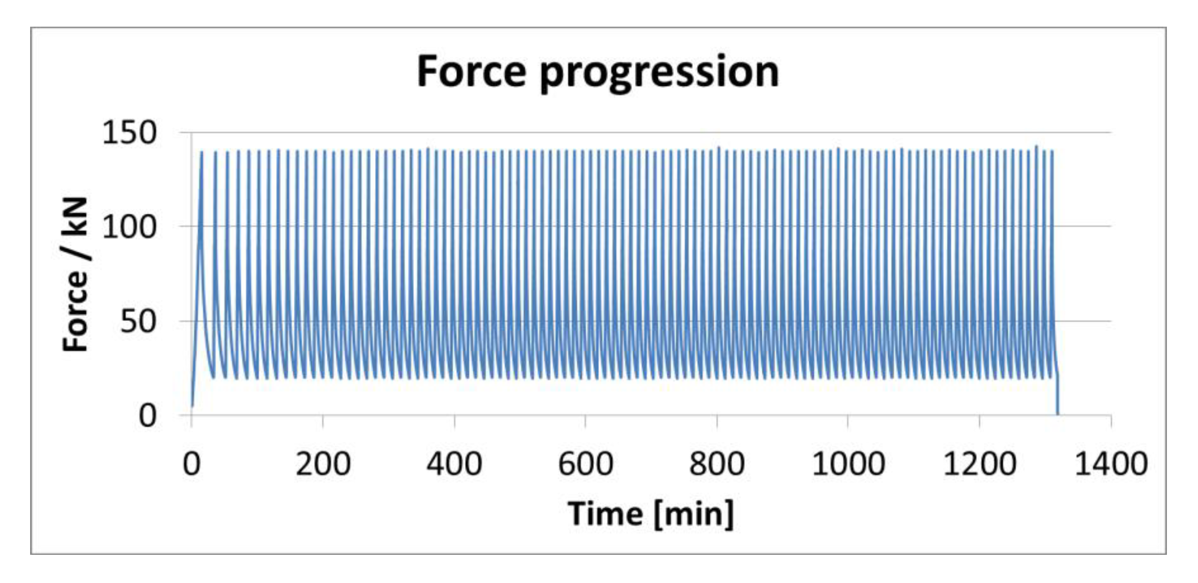 Applsci 10 00931 g007 Applsci 10 00931 g007