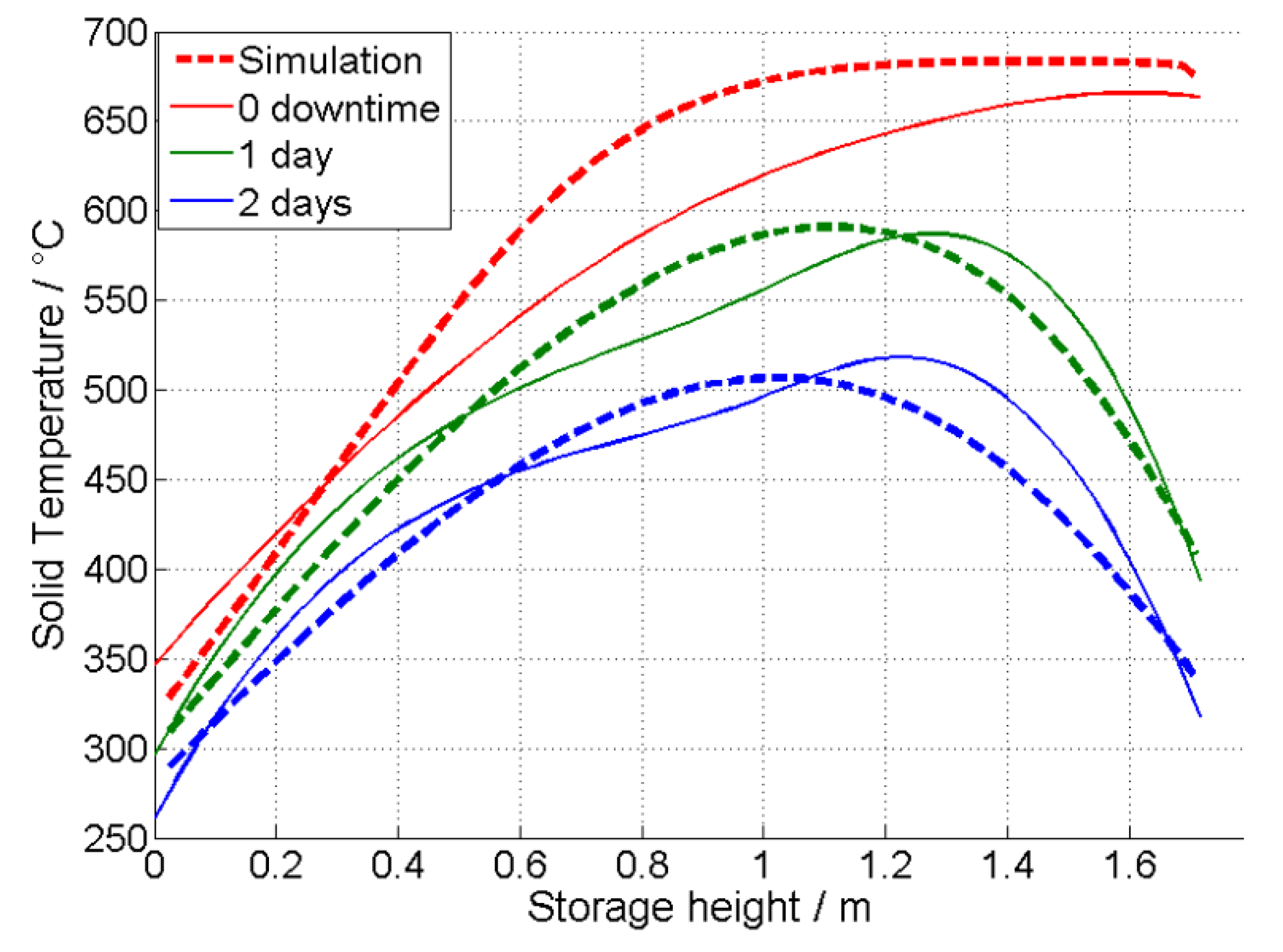 Applsci 10 00931 g011 Applsci 10 00931 g011
