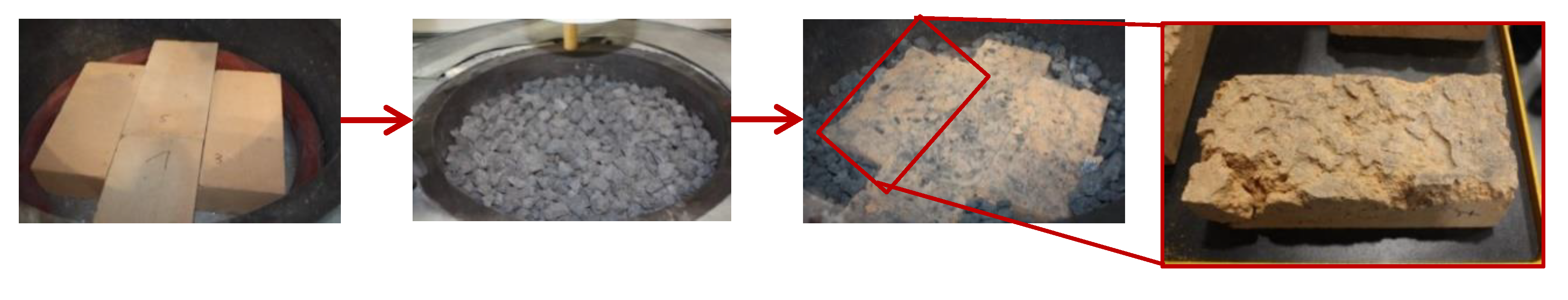 Applsci 10 00931 g014 Applsci 10 00931 g014