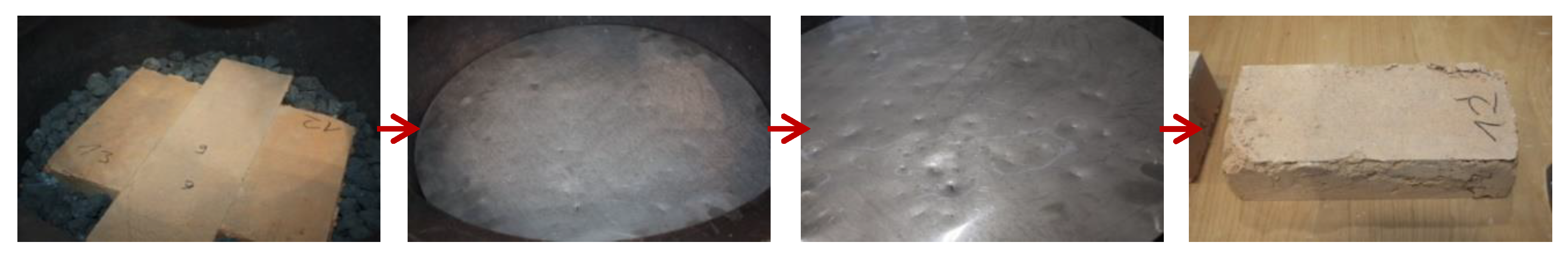 Applsci 10 00931 g015 Applsci 10 00931 g015