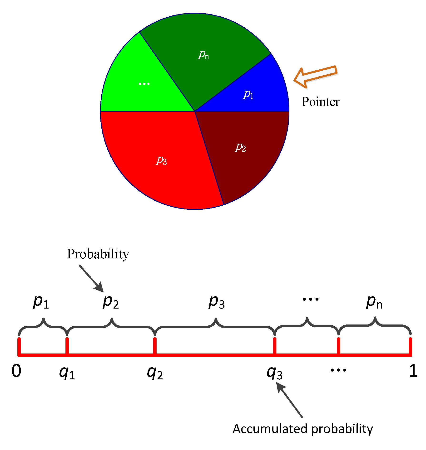 Applsci 10 00935 g004 Applsci 10 00935 g004