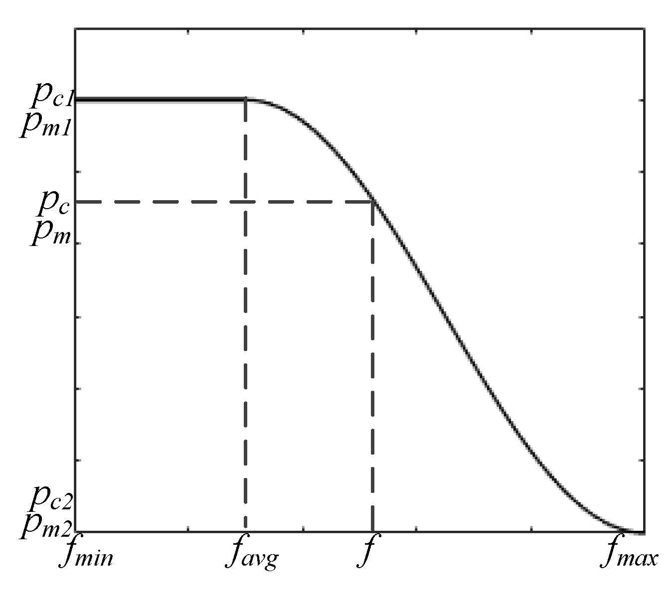 Applsci 10 00935 g006 Applsci 10 00935 g006