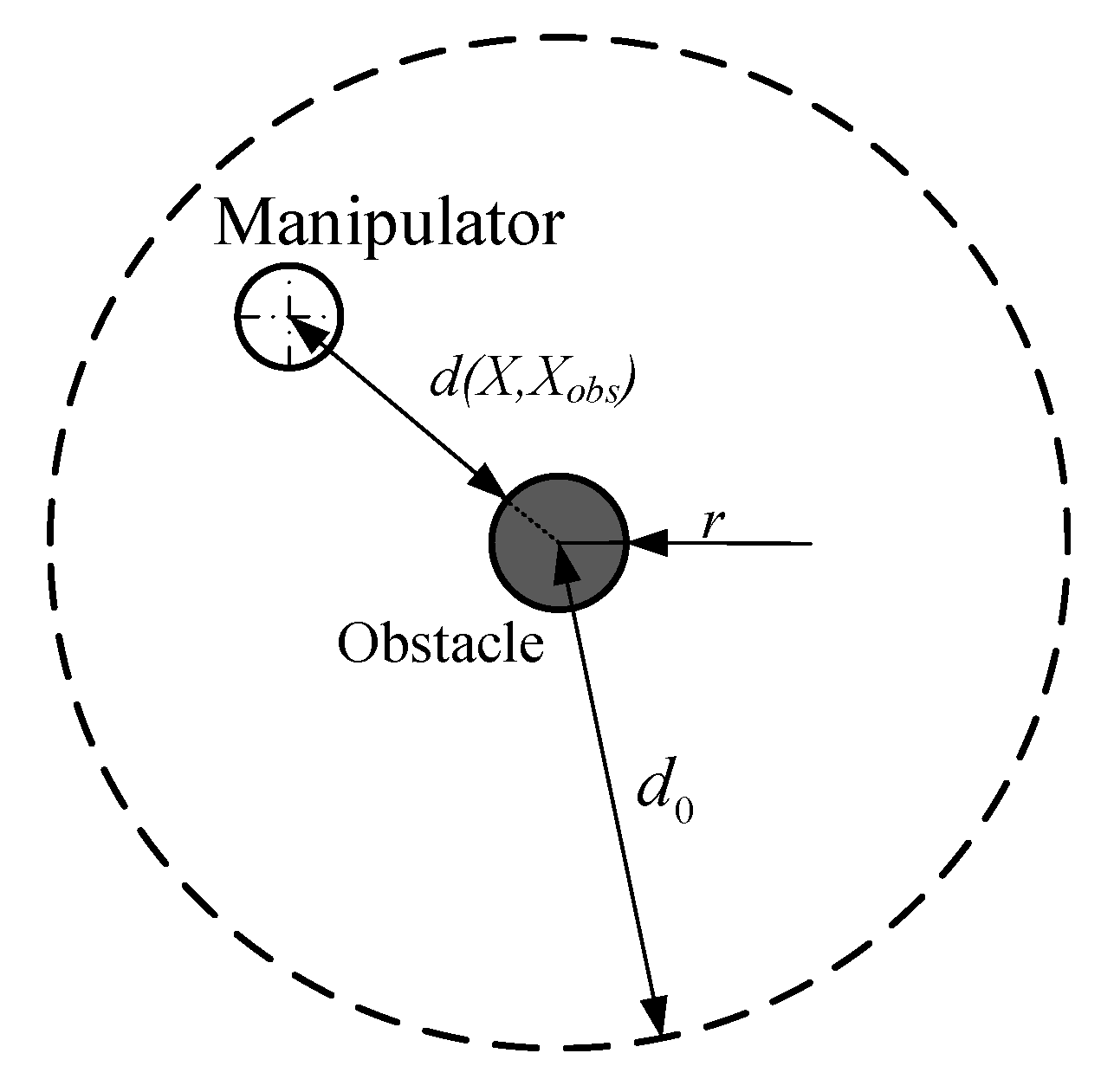Applsci 10 00935 g007 Applsci 10 00935 g007