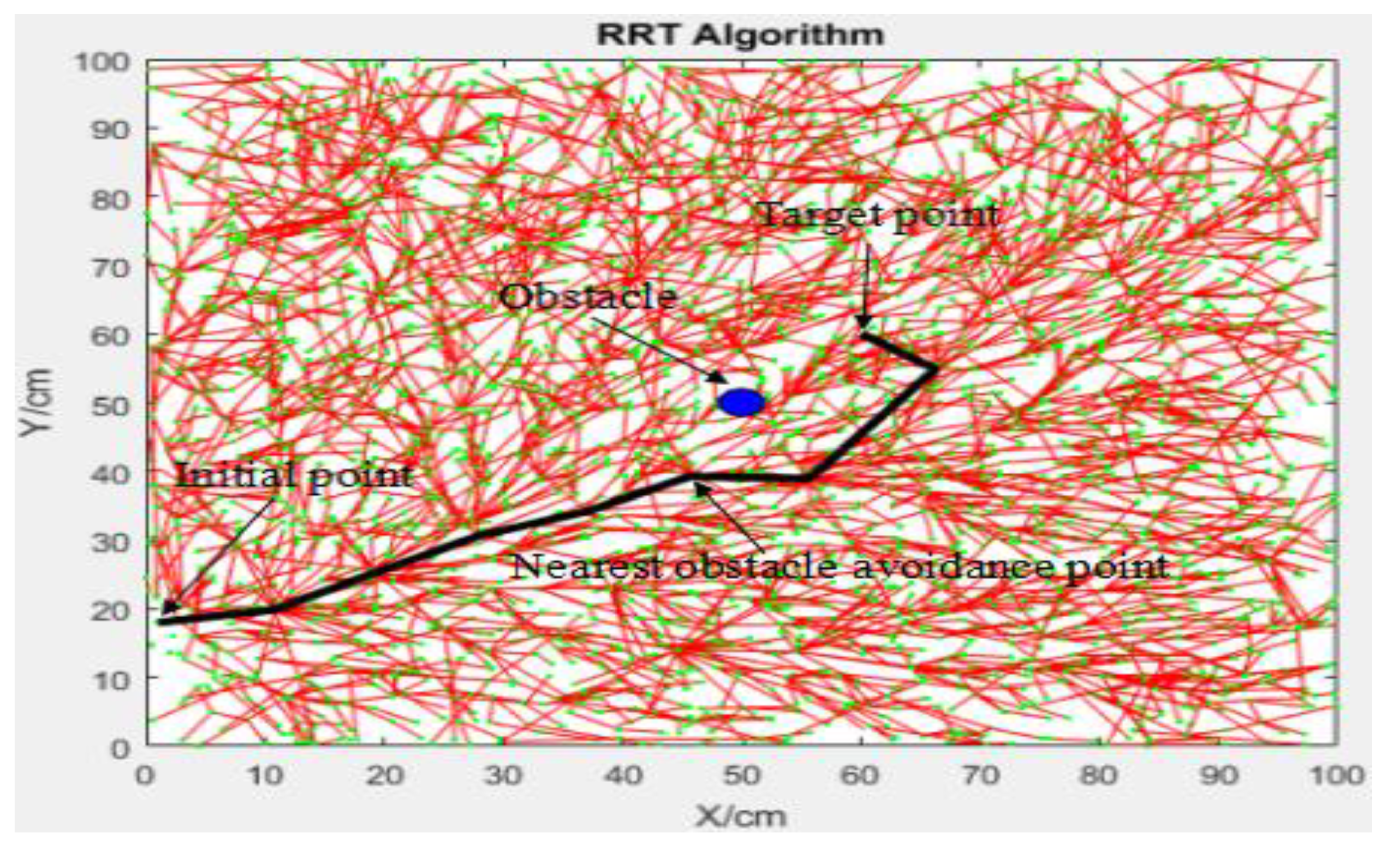 Applsci 10 00935 g013 Applsci 10 00935 g013