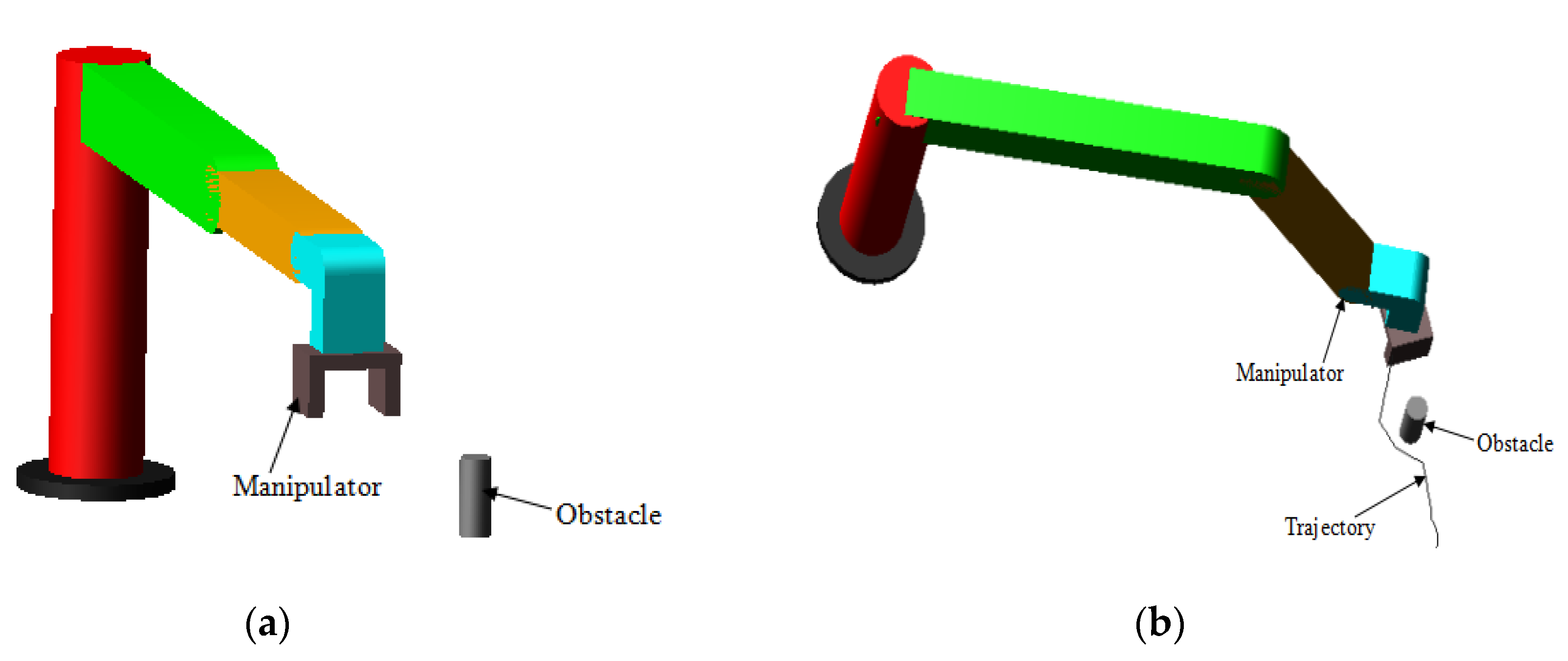 Applsci 10 00935 g014 Applsci 10 00935 g014