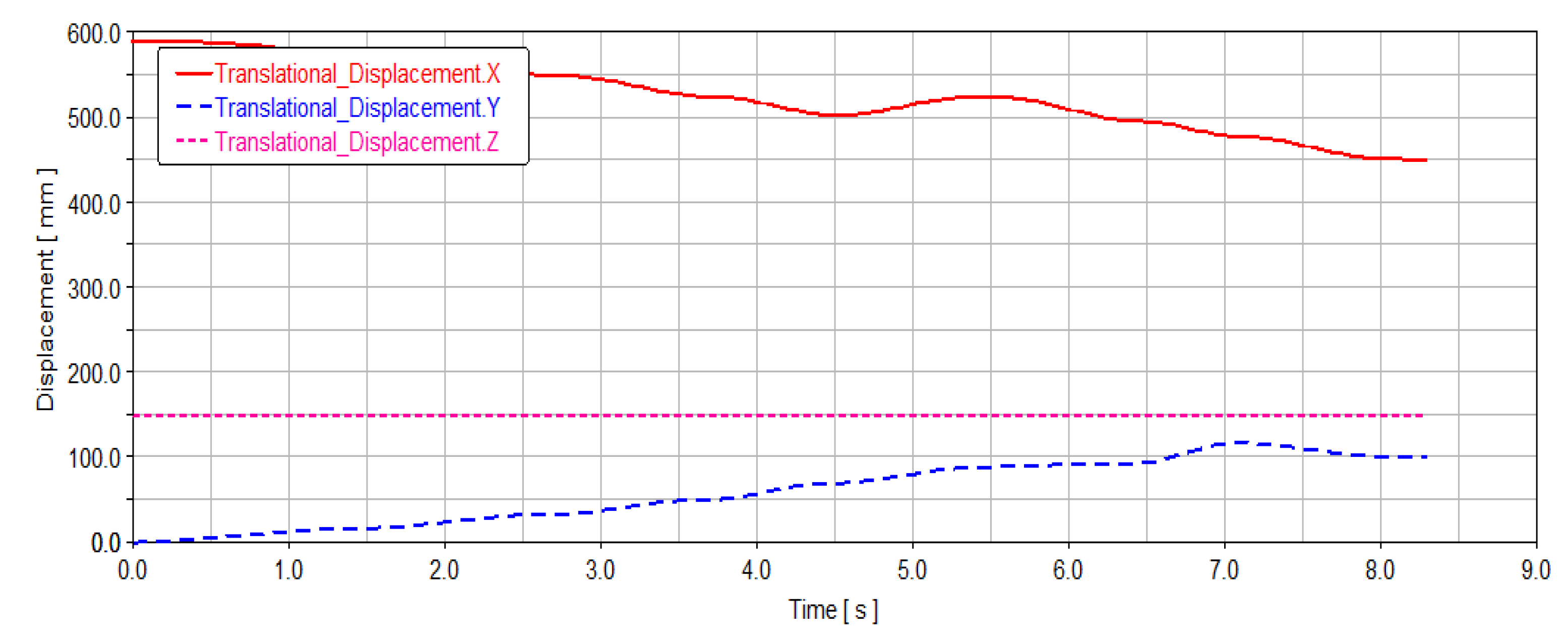 Applsci 10 00935 g017 Applsci 10 00935 g017