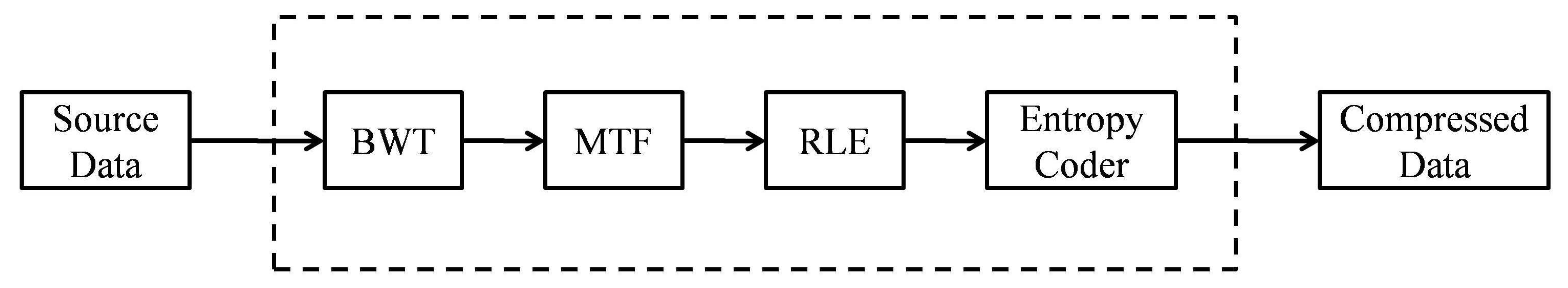 Applsci 10 00937 g001