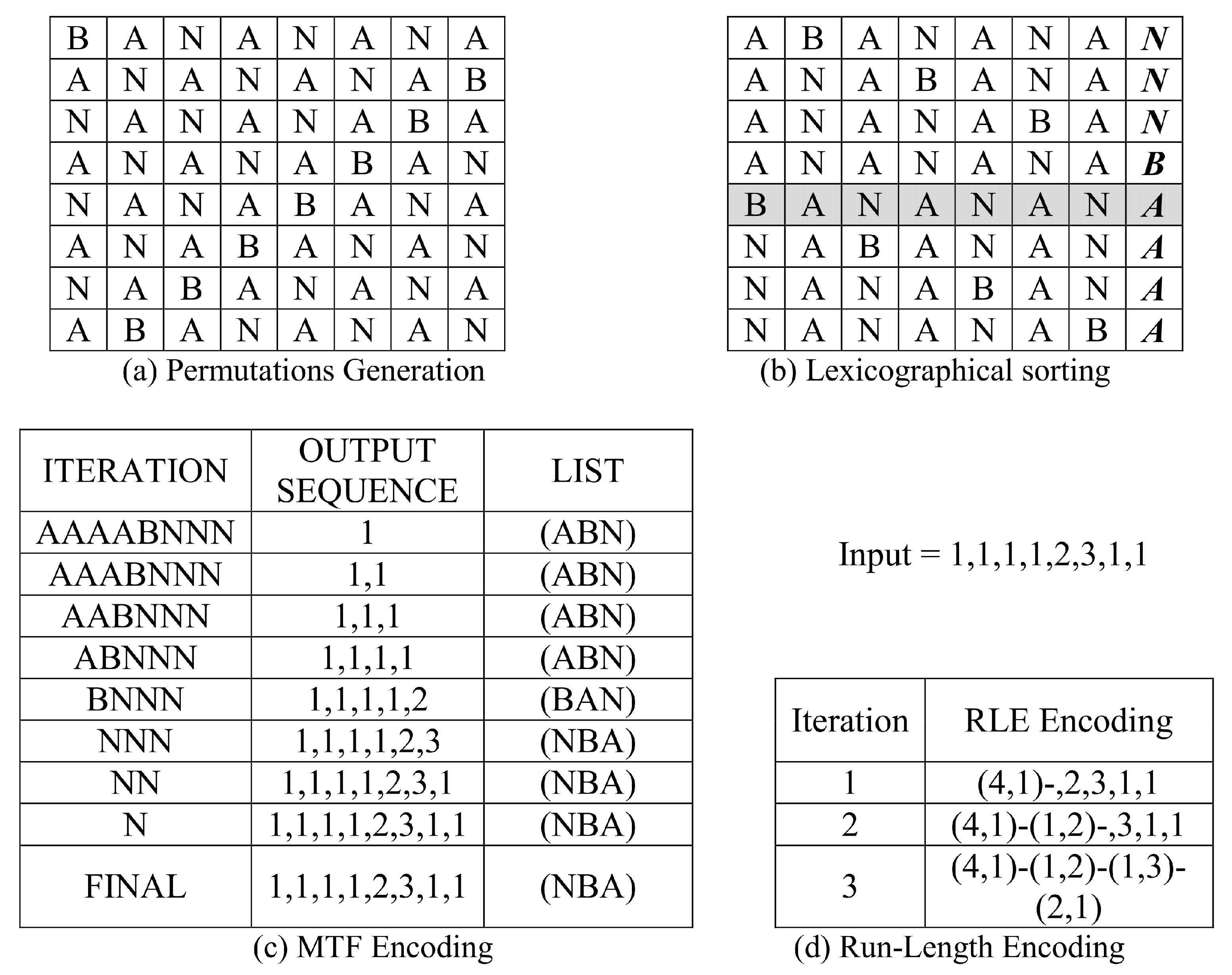 Applsci 10 00937 g002