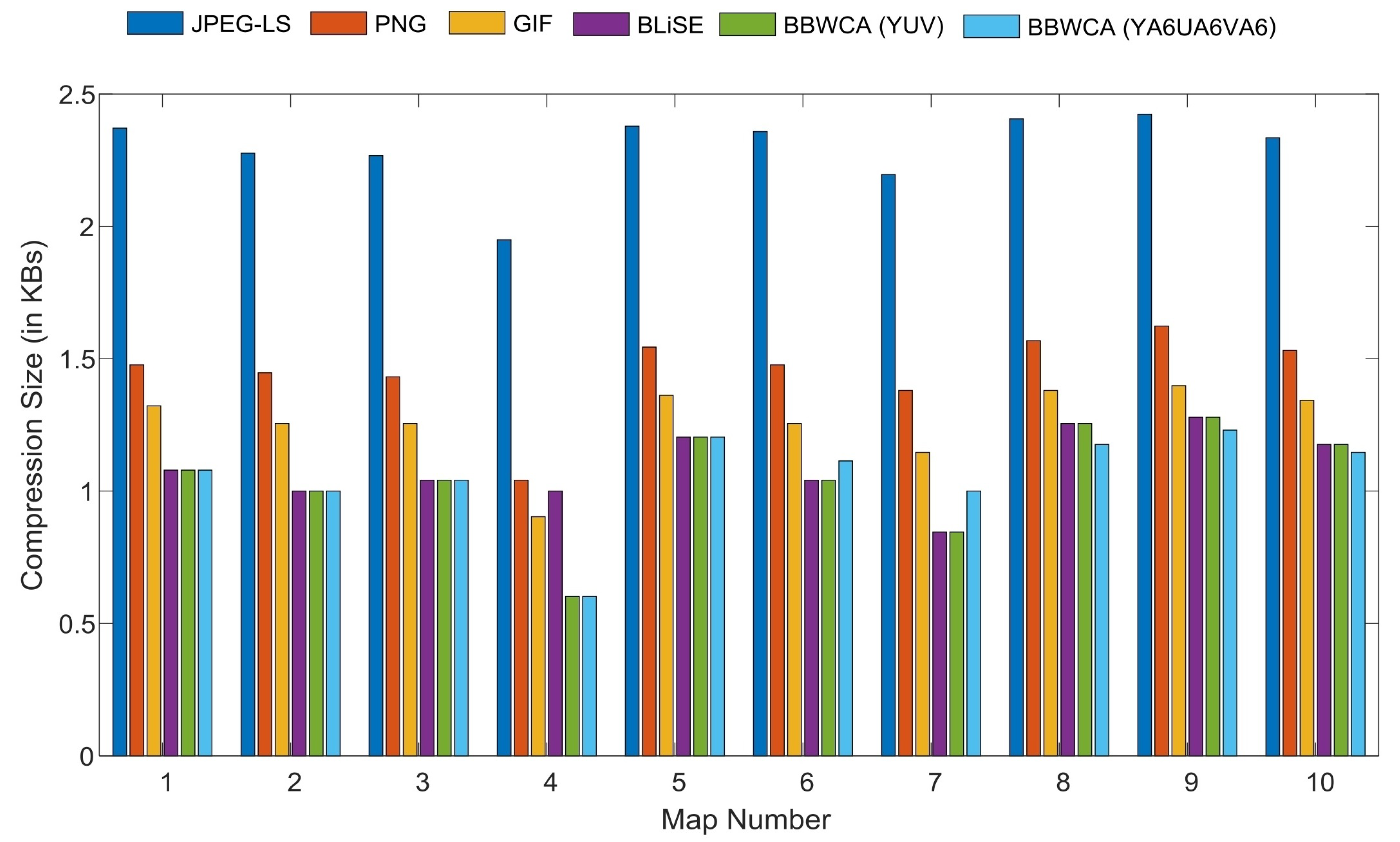 Applsci 10 00937 g007