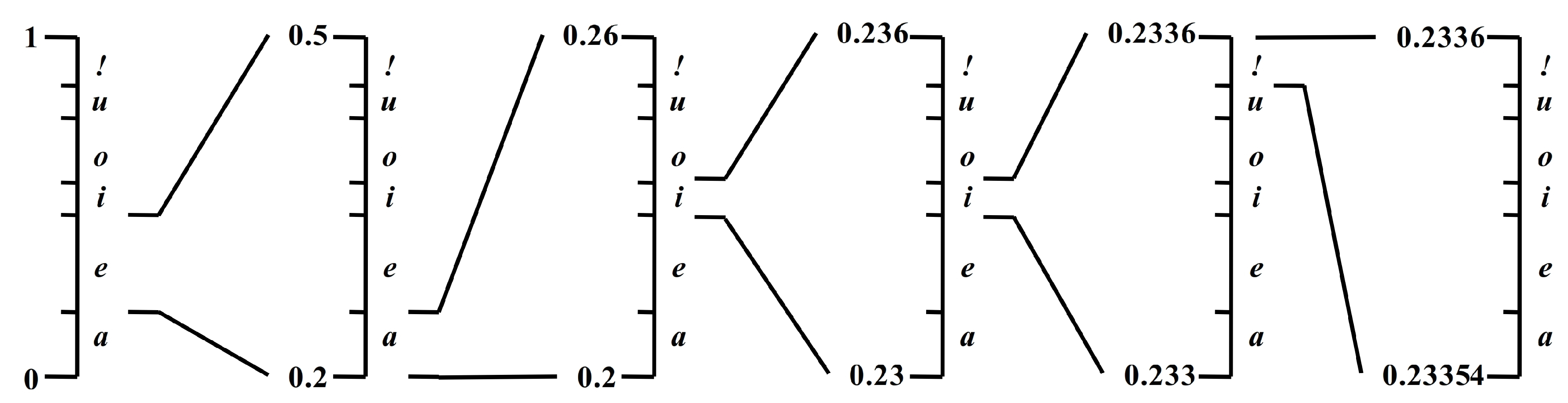 Applsci 10 00937 g0a1
