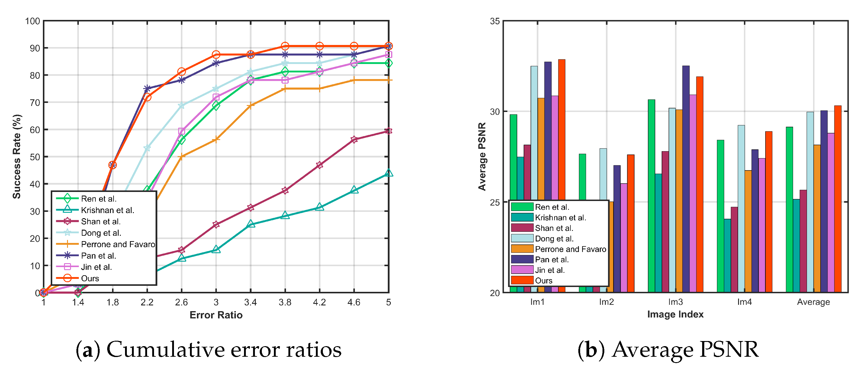 Applsci 10 00939 g009