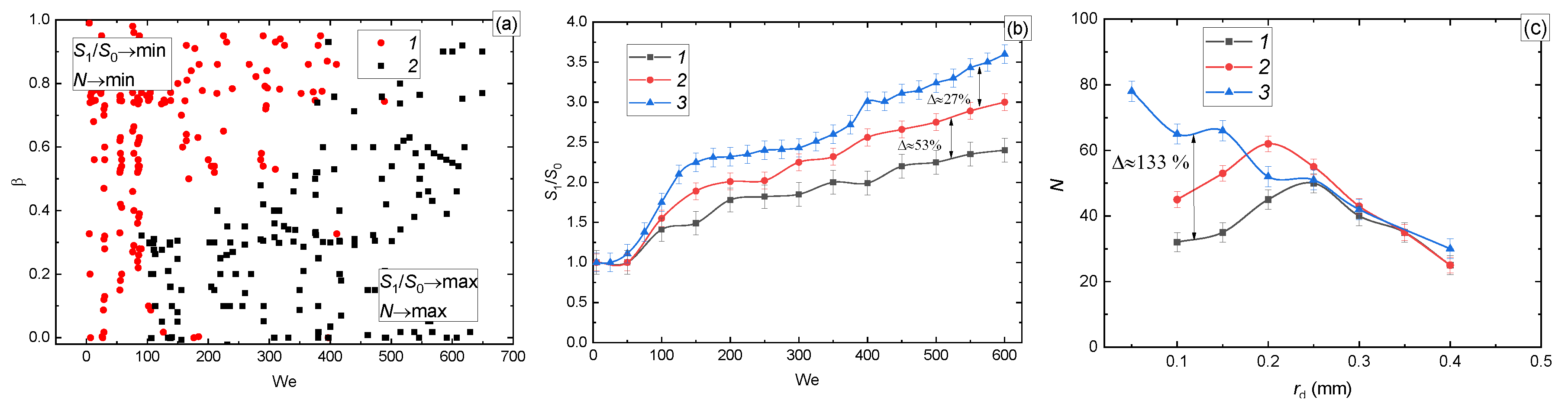 Applsci 10 00942 g004