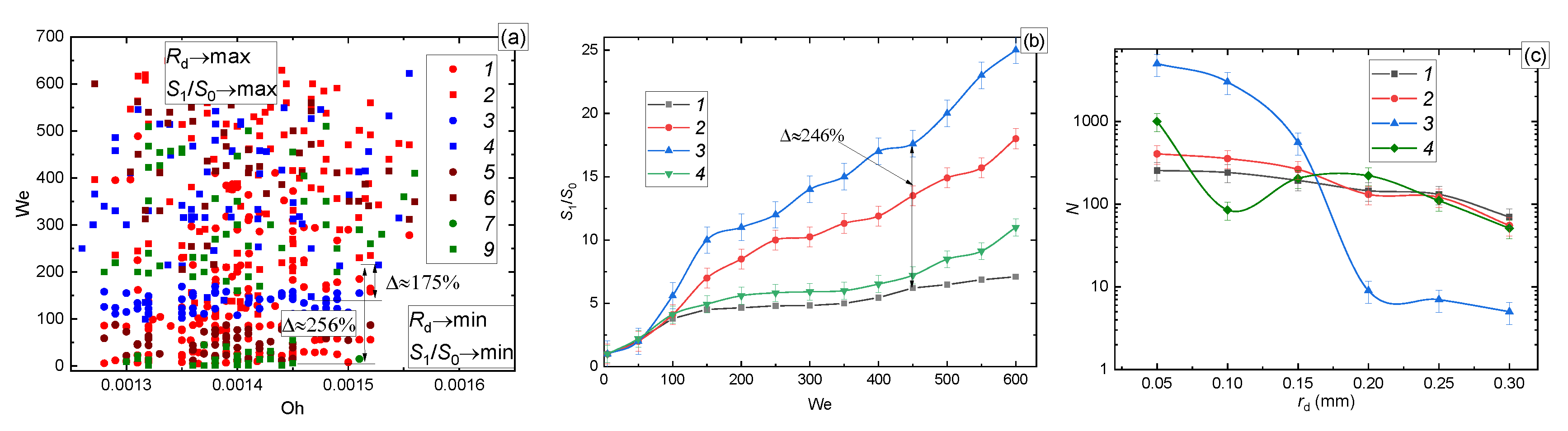 Applsci 10 00942 g005