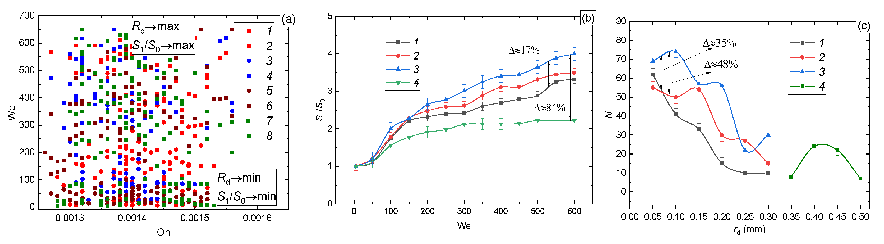 Applsci 10 00942 g006