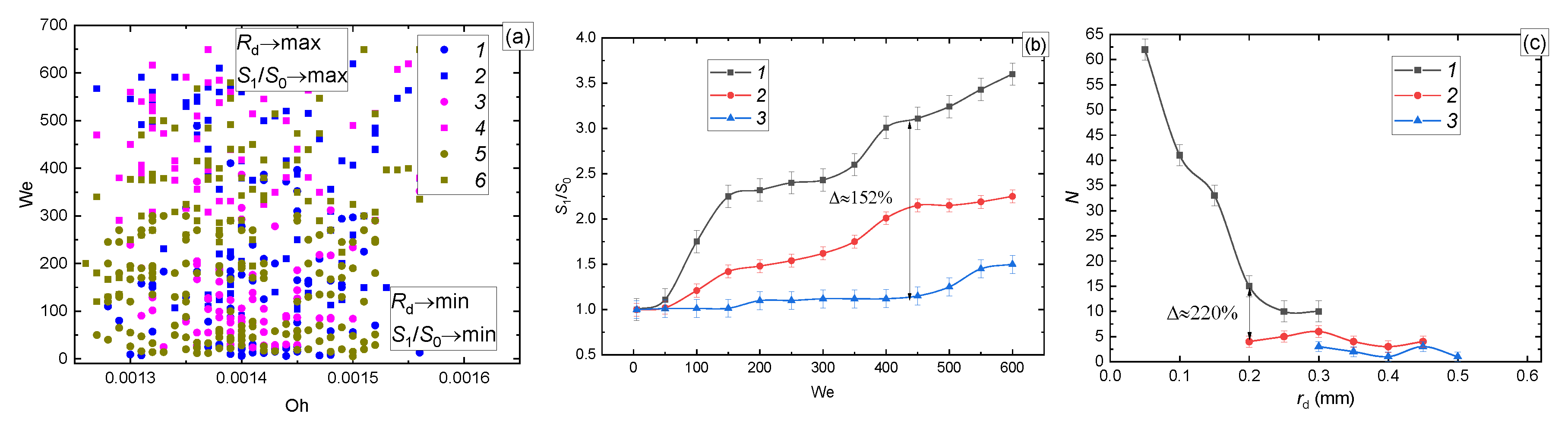 Applsci 10 00942 g008