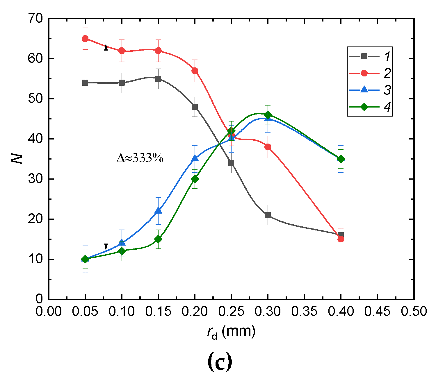 Applsci 10 00942 g010b