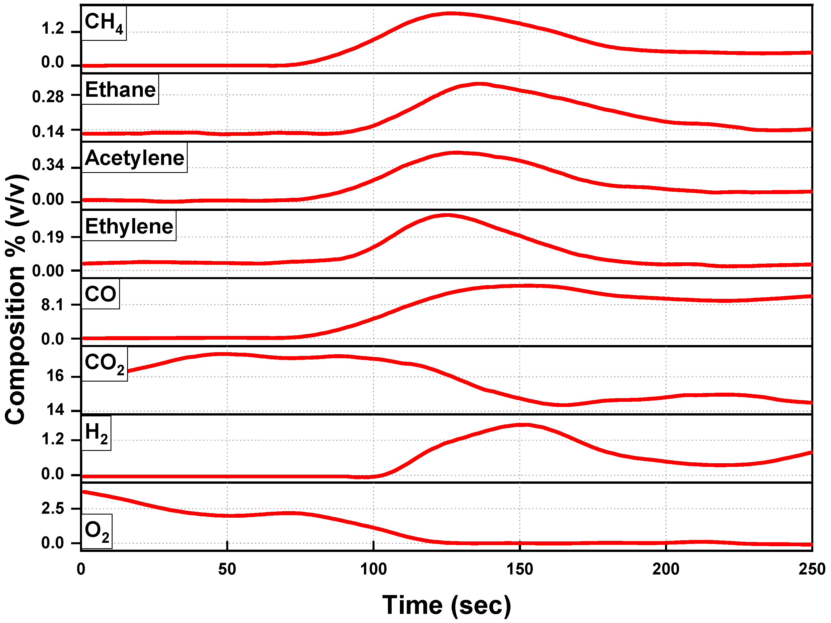 Applsci 10 00946 g005