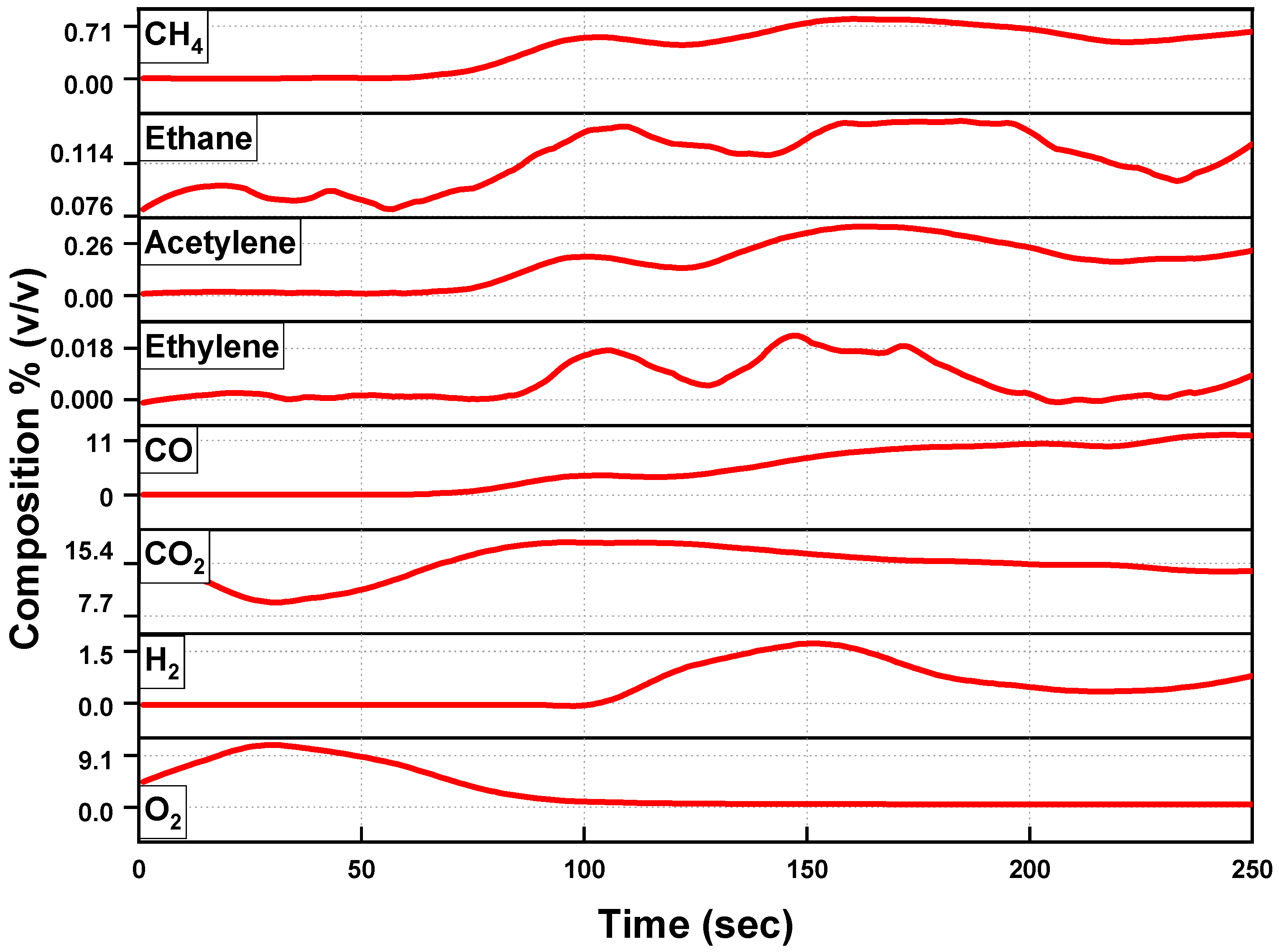 Applsci 10 00946 g006