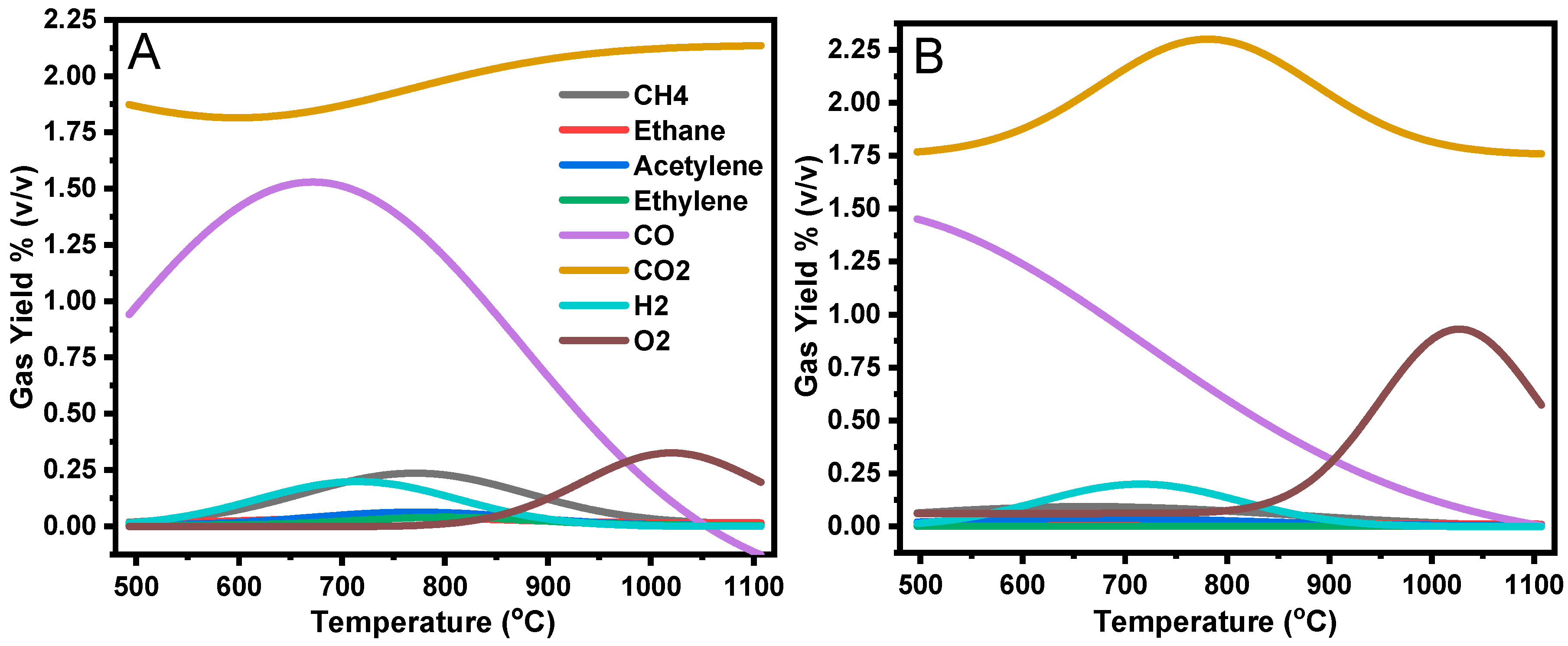 Applsci 10 00946 g007