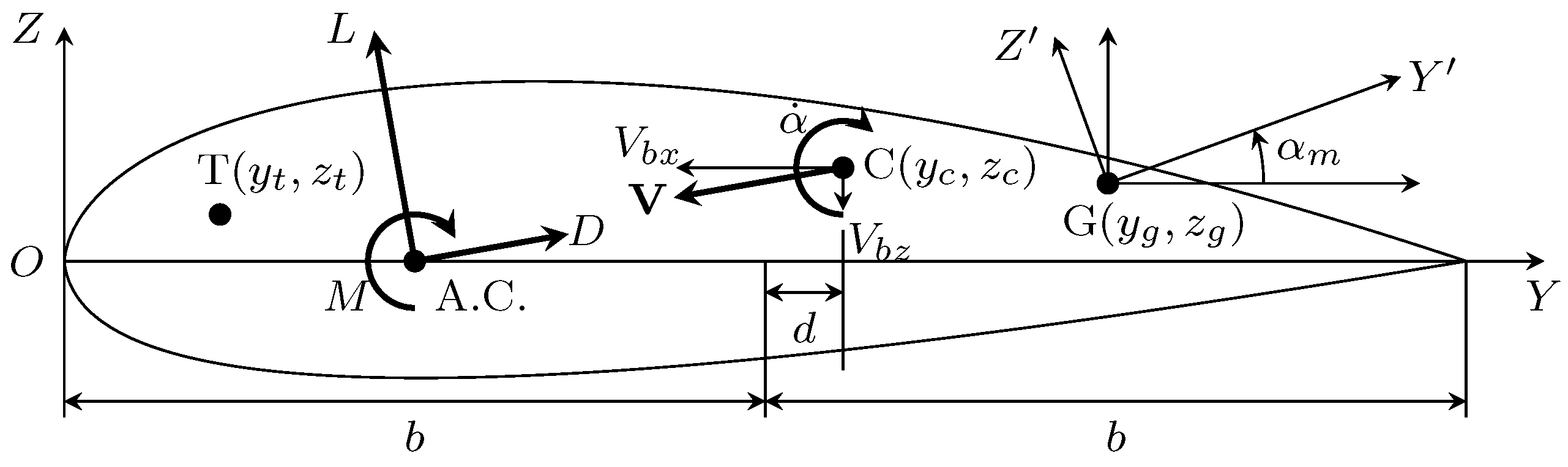 Applsci 10 00949 g001 Applsci 10 00949 g001