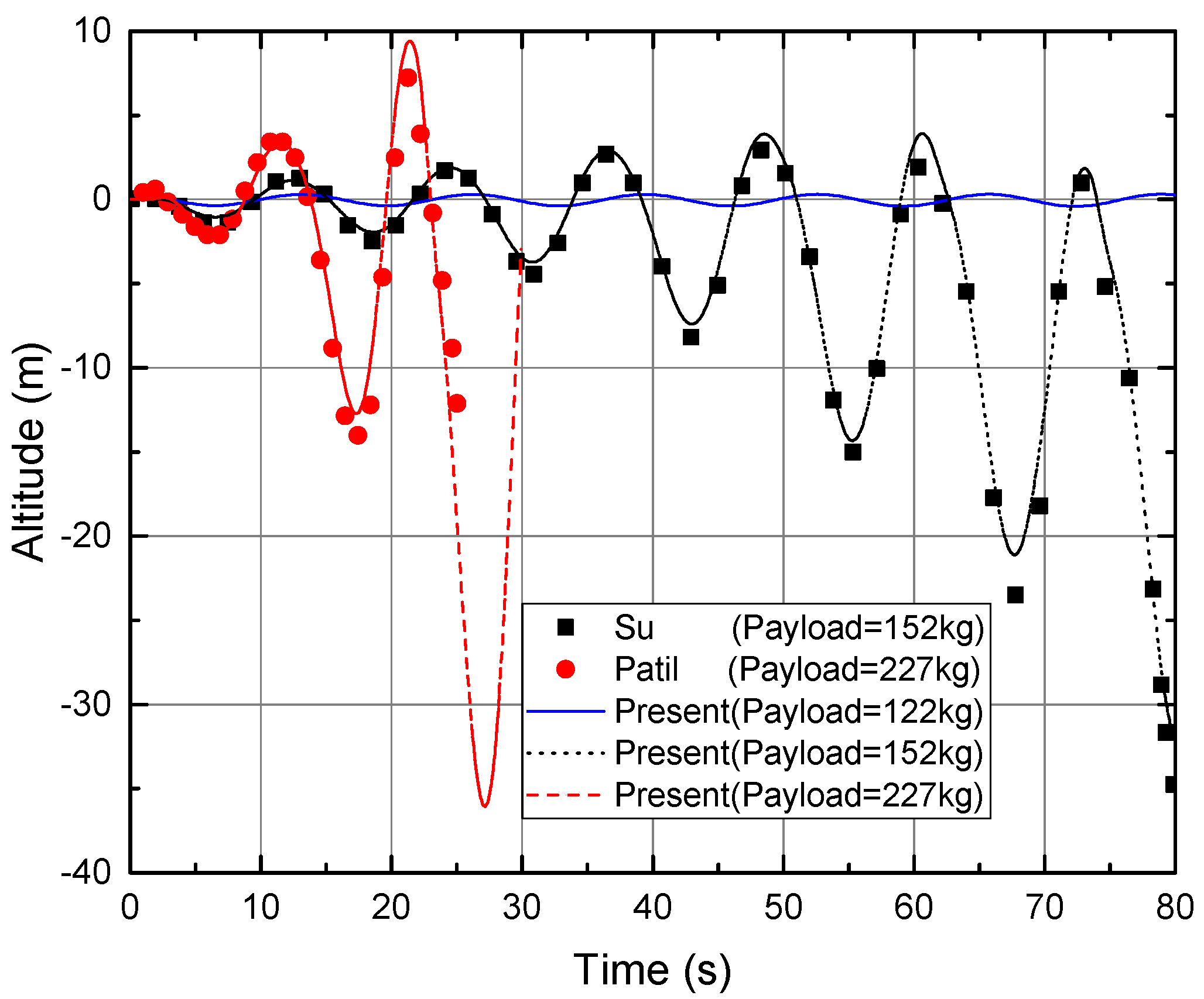 Applsci 10 00949 g010 Applsci 10 00949 g010