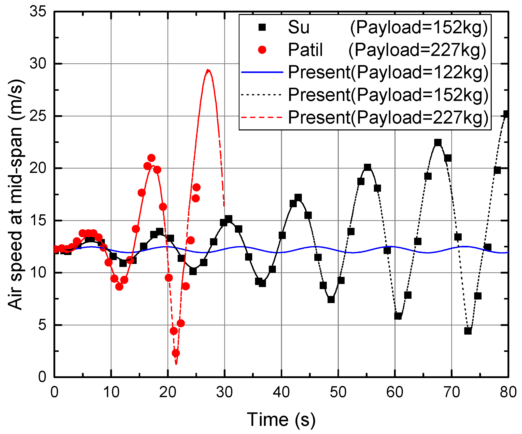 Applsci 10 00949 g011 Applsci 10 00949 g011