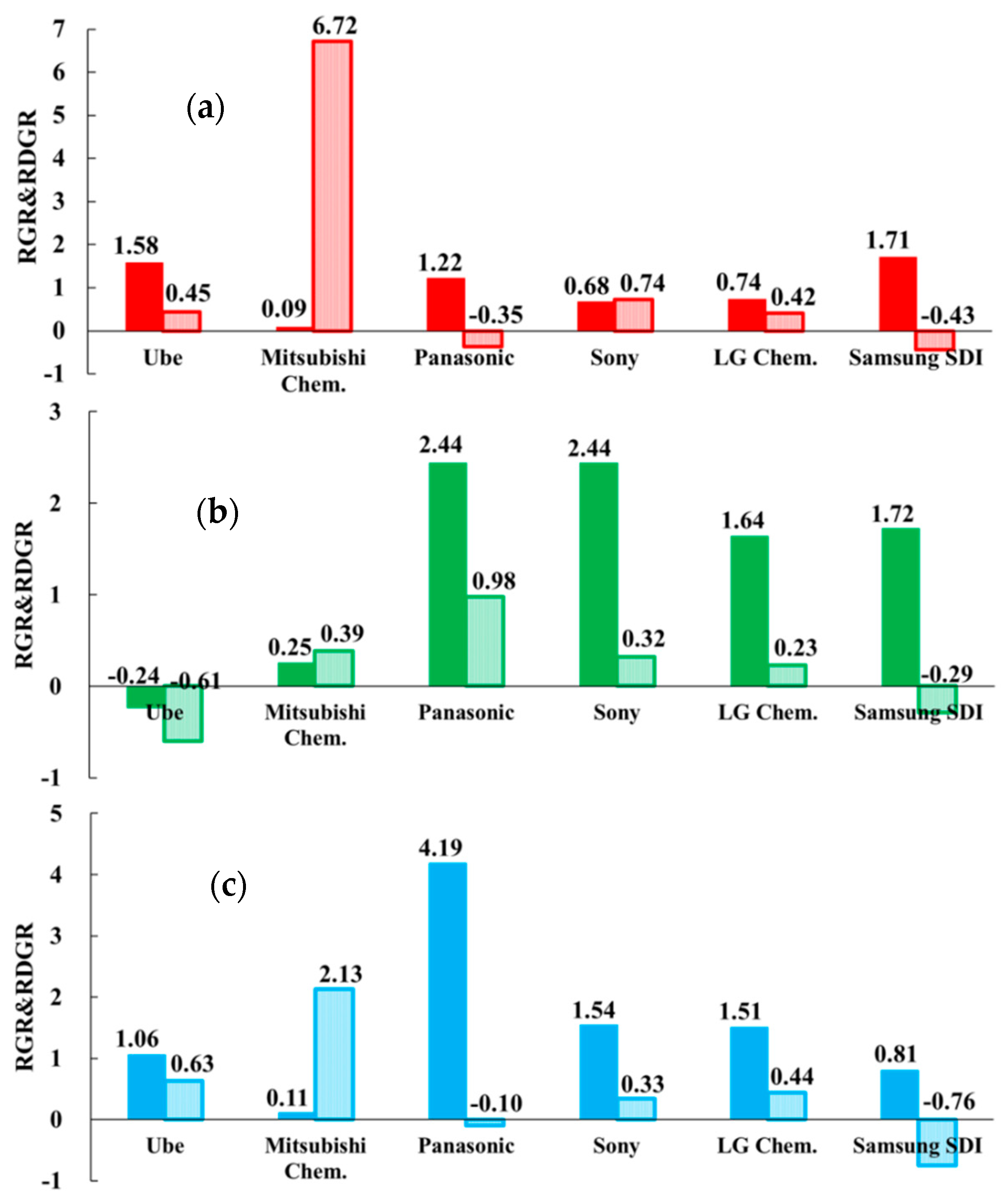 Applsci 10 00952 g001