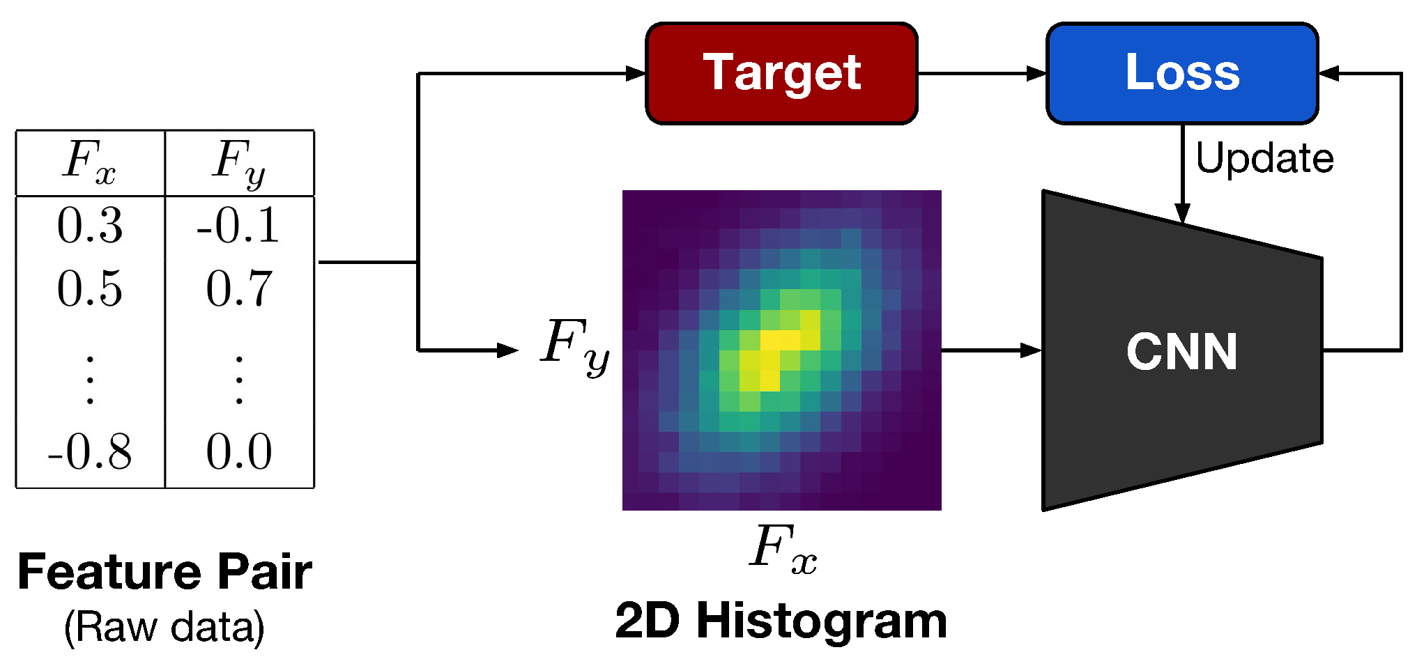 Applsci 10 00955 g002