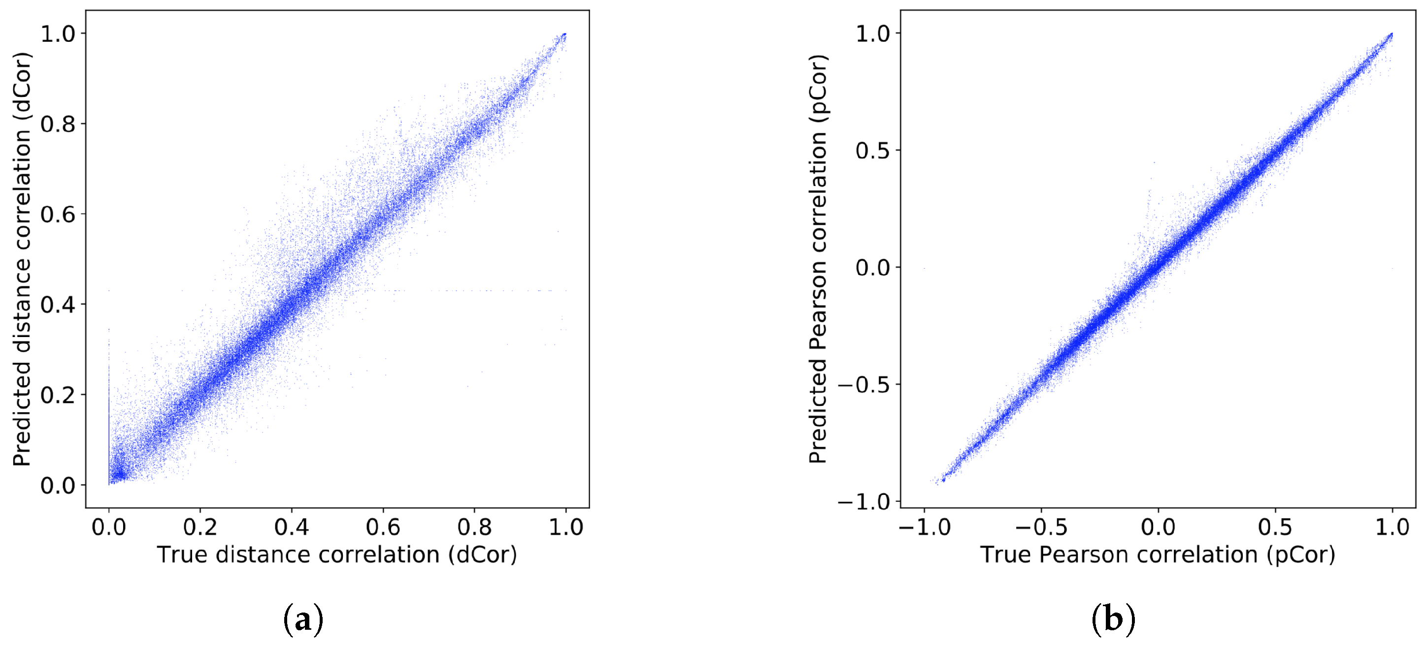 Applsci 10 00955 g006
