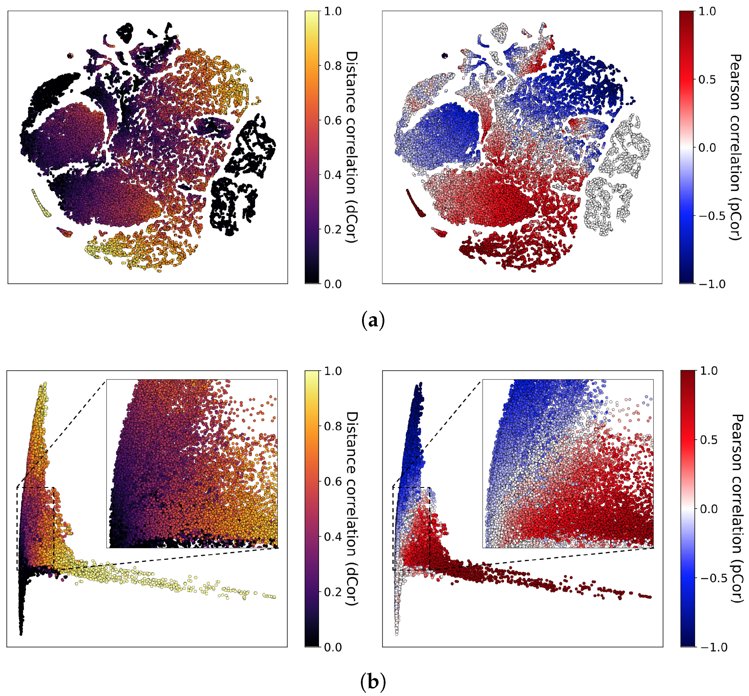 Applsci 10 00955 g007