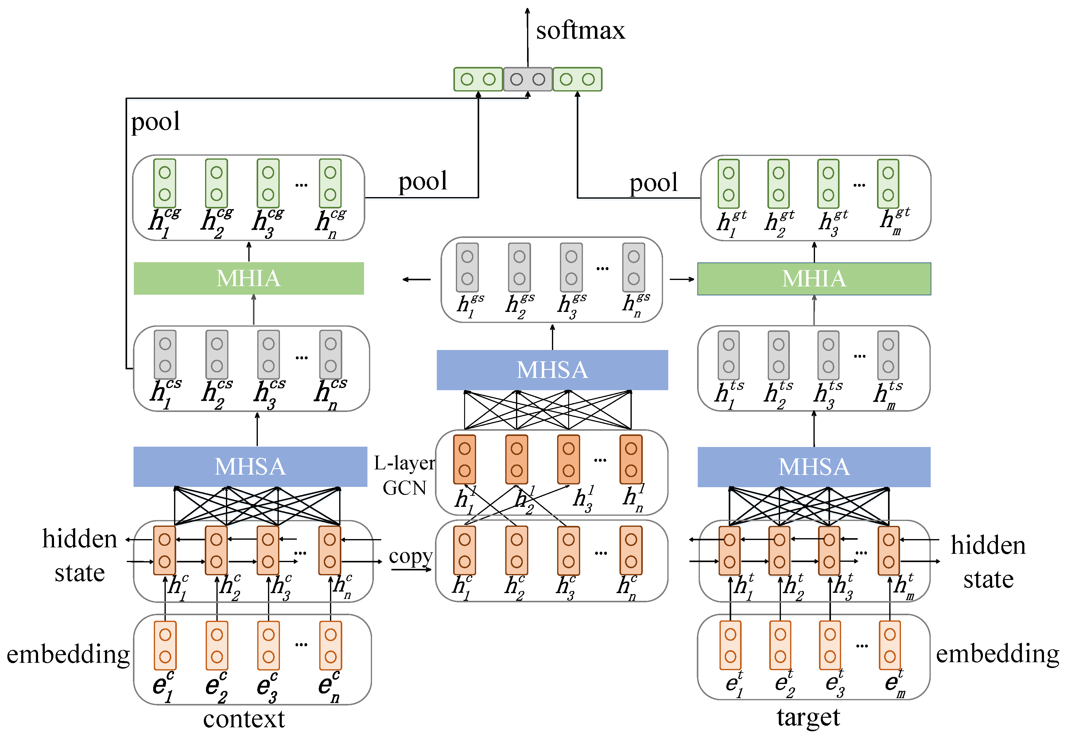 Applsci 10 00957 g002 Applsci 10 00957 g002