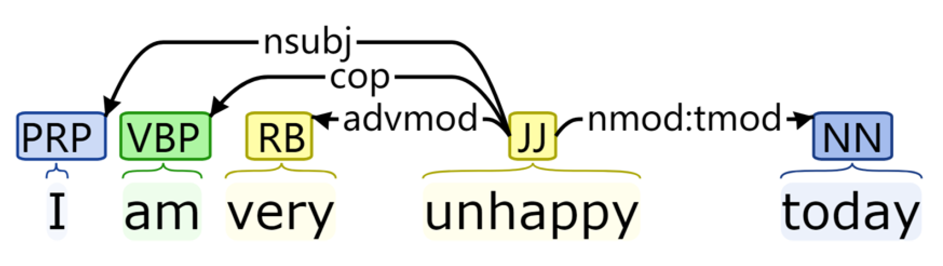 Applsci 10 00957 g004 Applsci 10 00957 g004