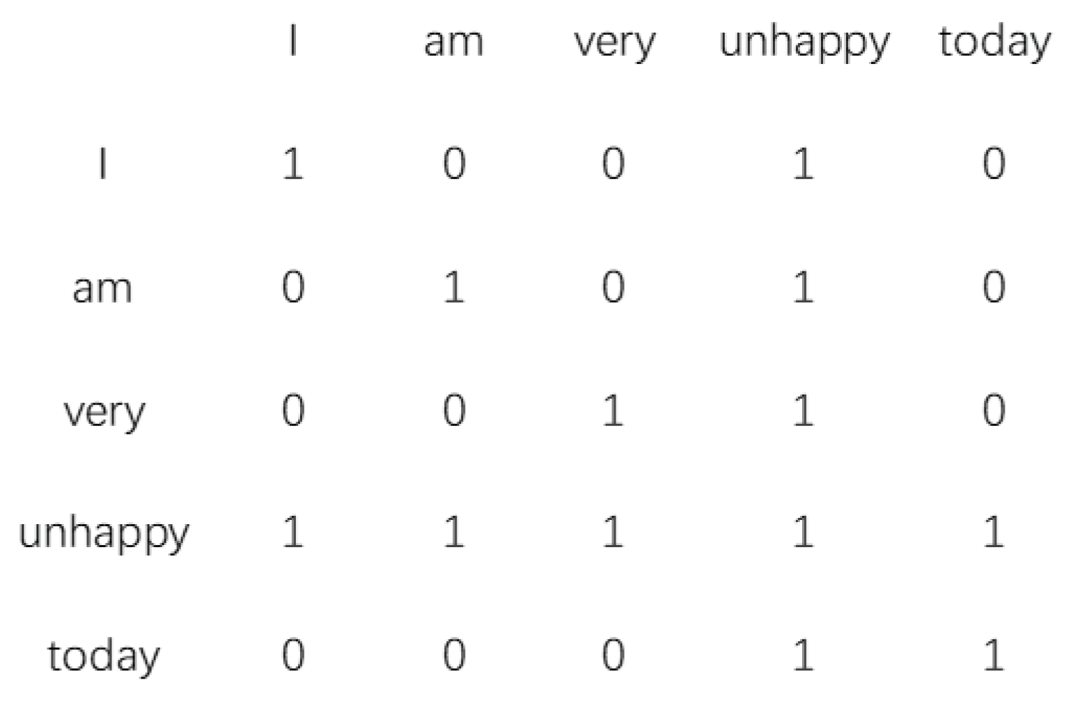 Applsci 10 00957 g005 Applsci 10 00957 g005