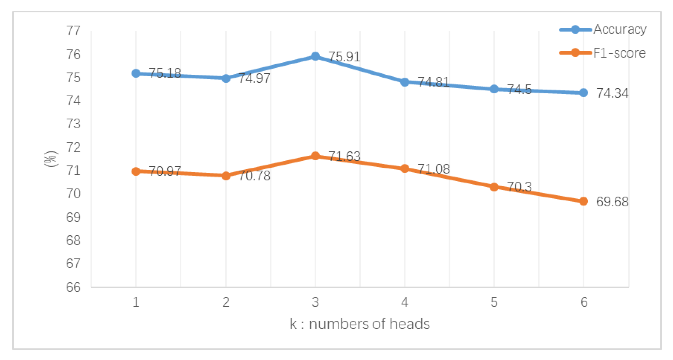 Applsci 10 00957 g006 Applsci 10 00957 g006