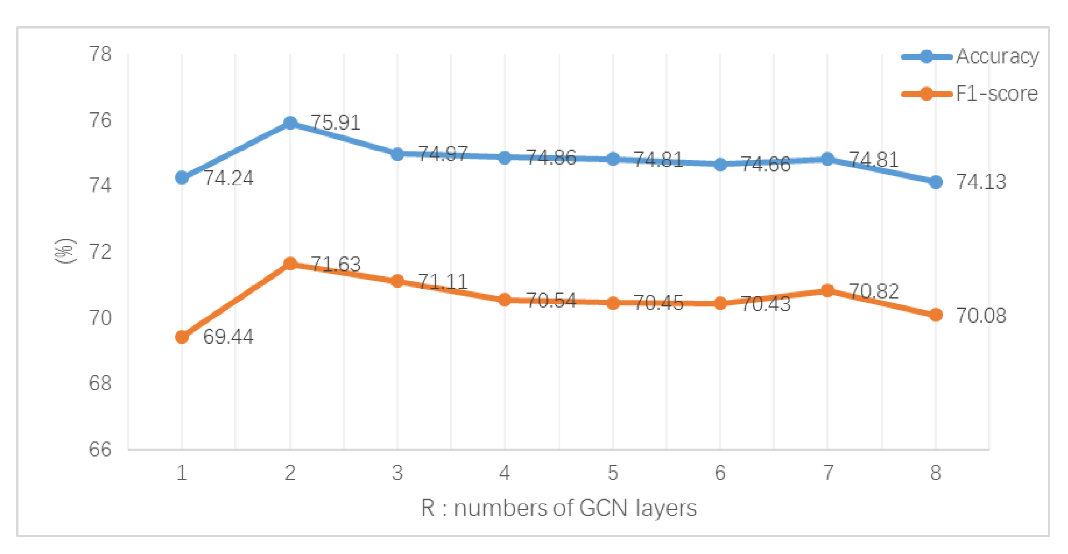 Applsci 10 00957 g007 Applsci 10 00957 g007