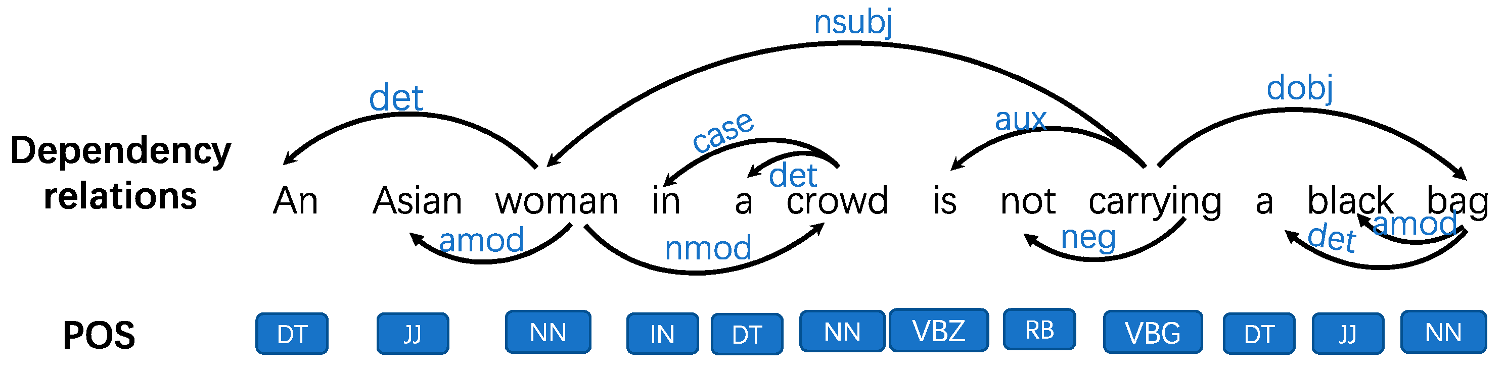 Applsci 10 00958 g001