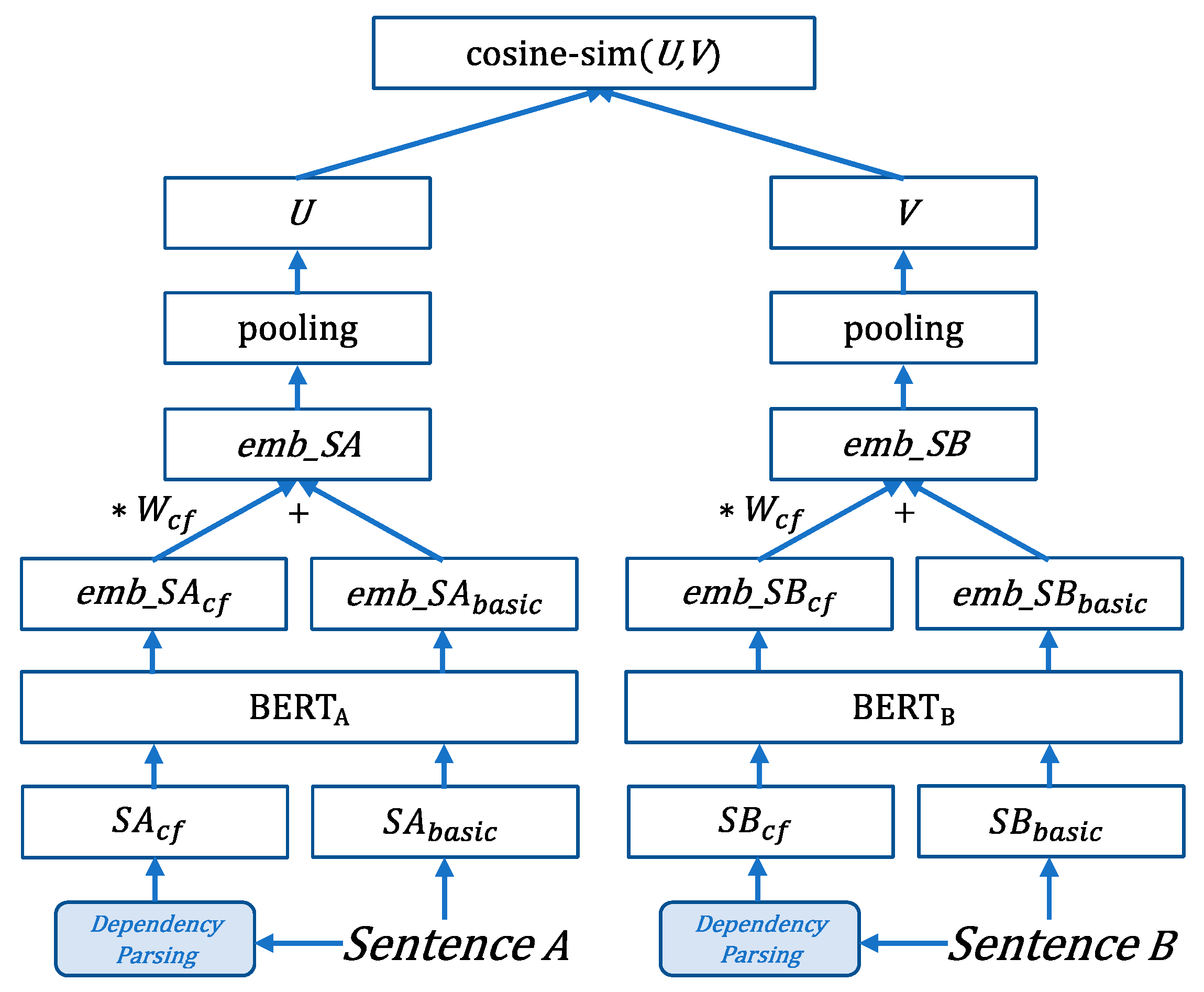 Applsci 10 00958 g002