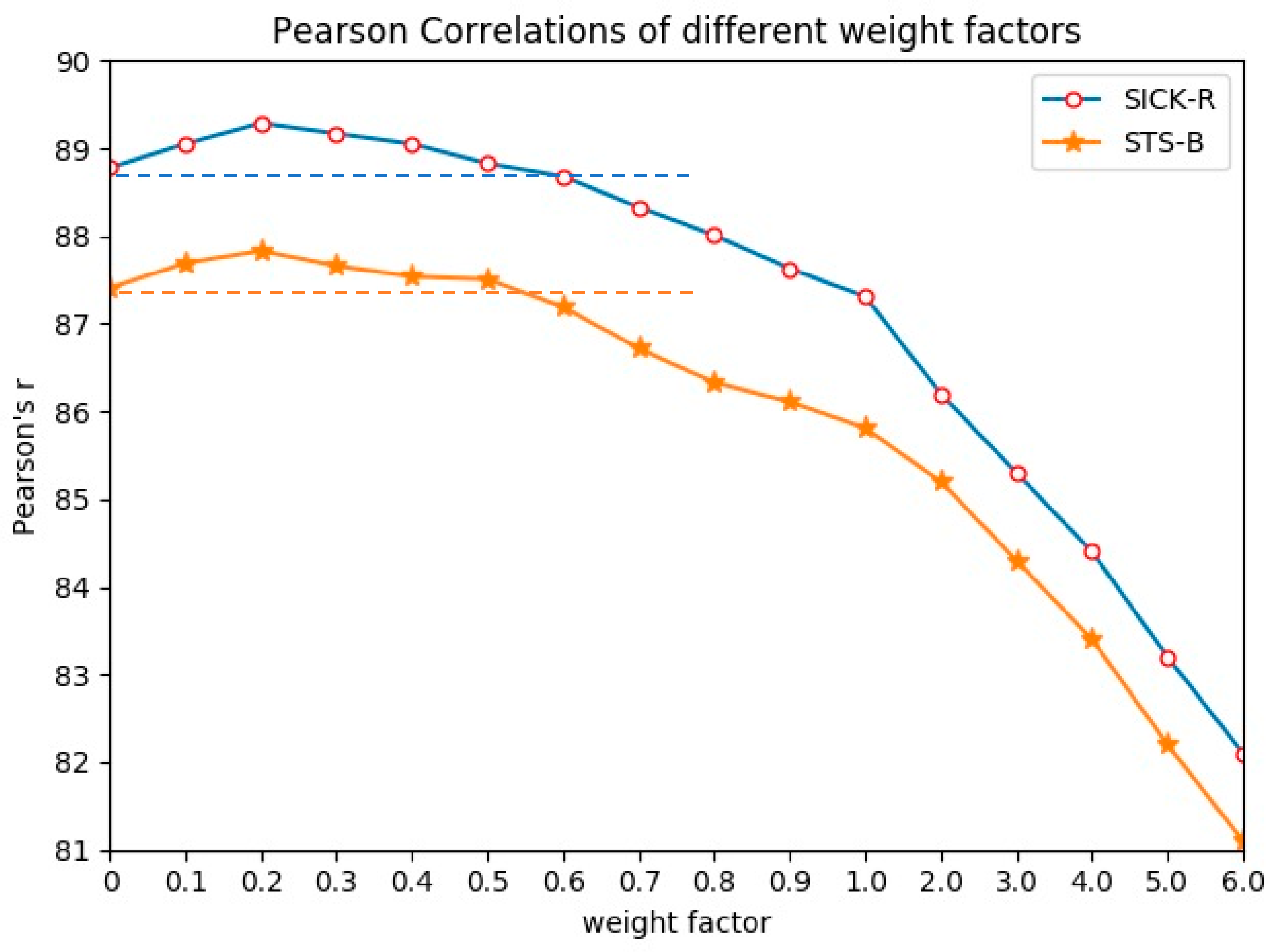 Applsci 10 00958 g003
