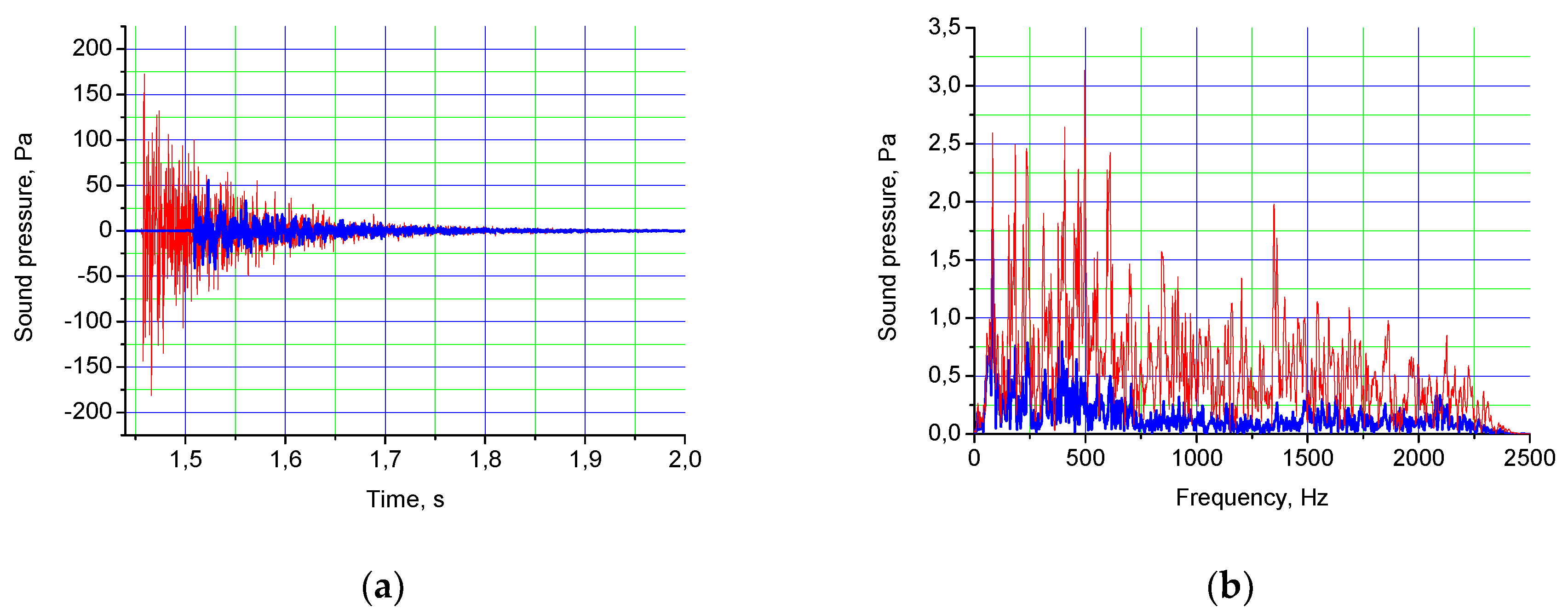 Applsci 10 00961 g006