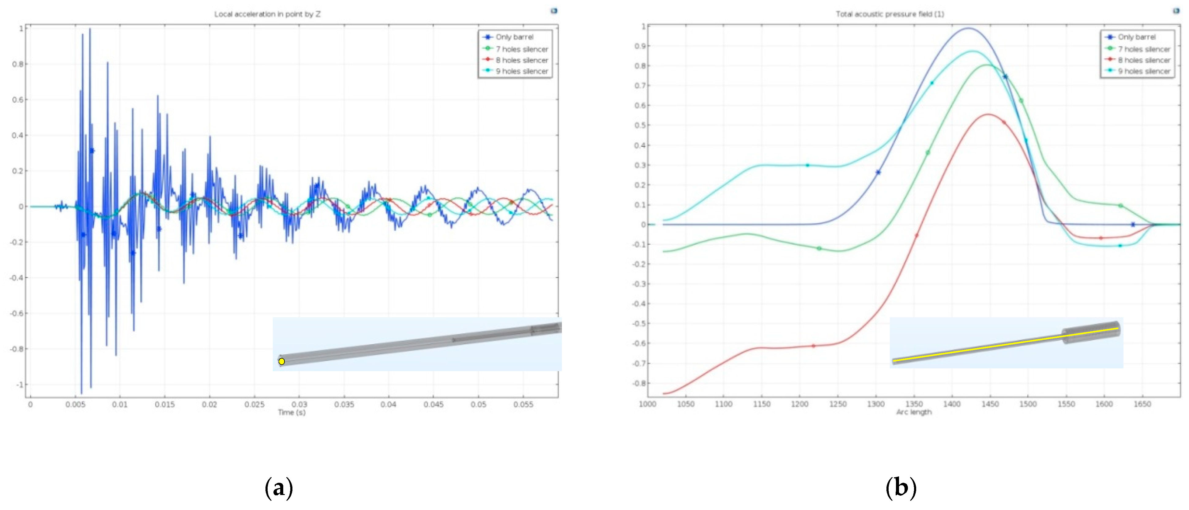 Applsci 10 00961 g007