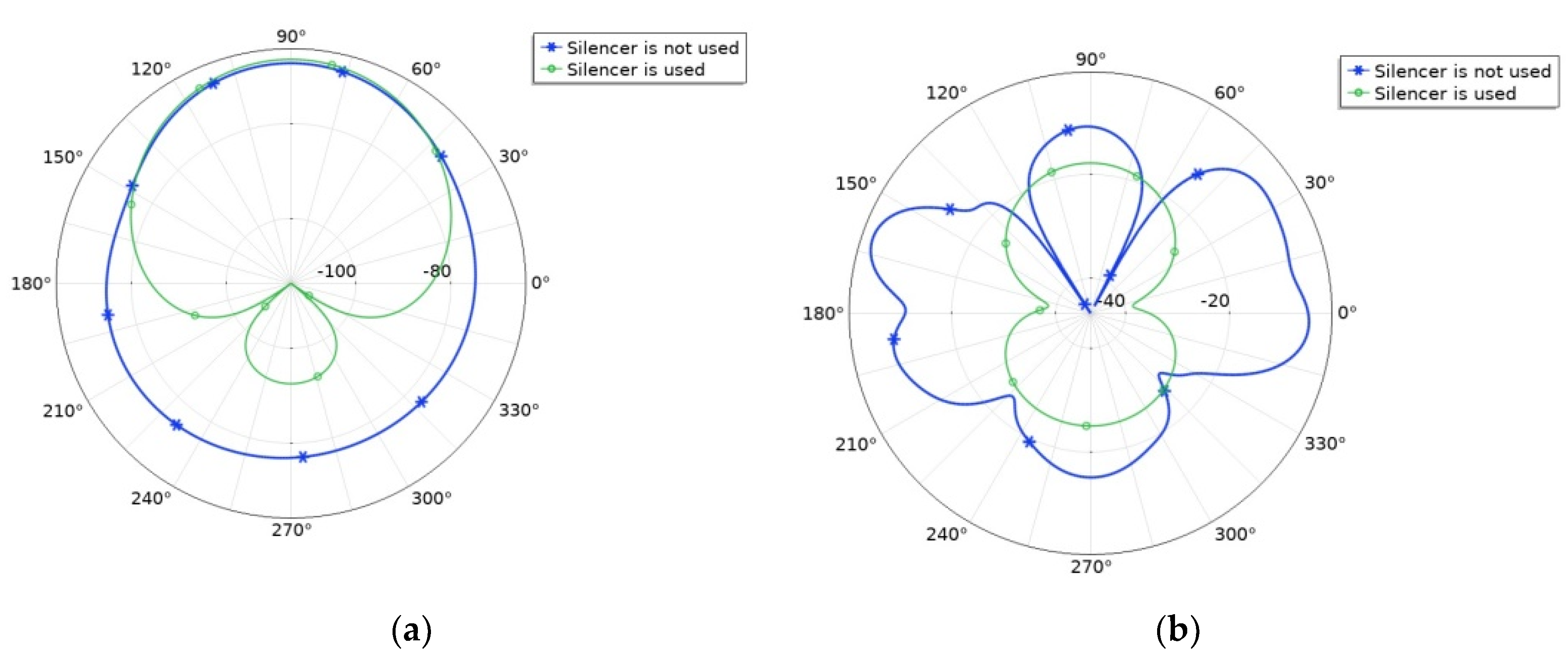 Applsci 10 00961 g010