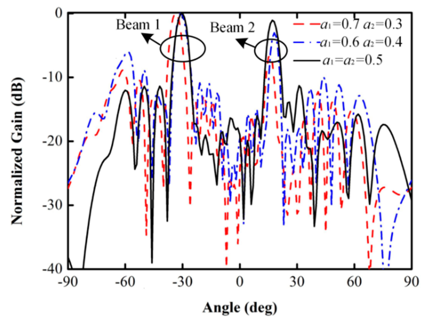 Applsci 10 00962 g007 Applsci 10 00962 g007