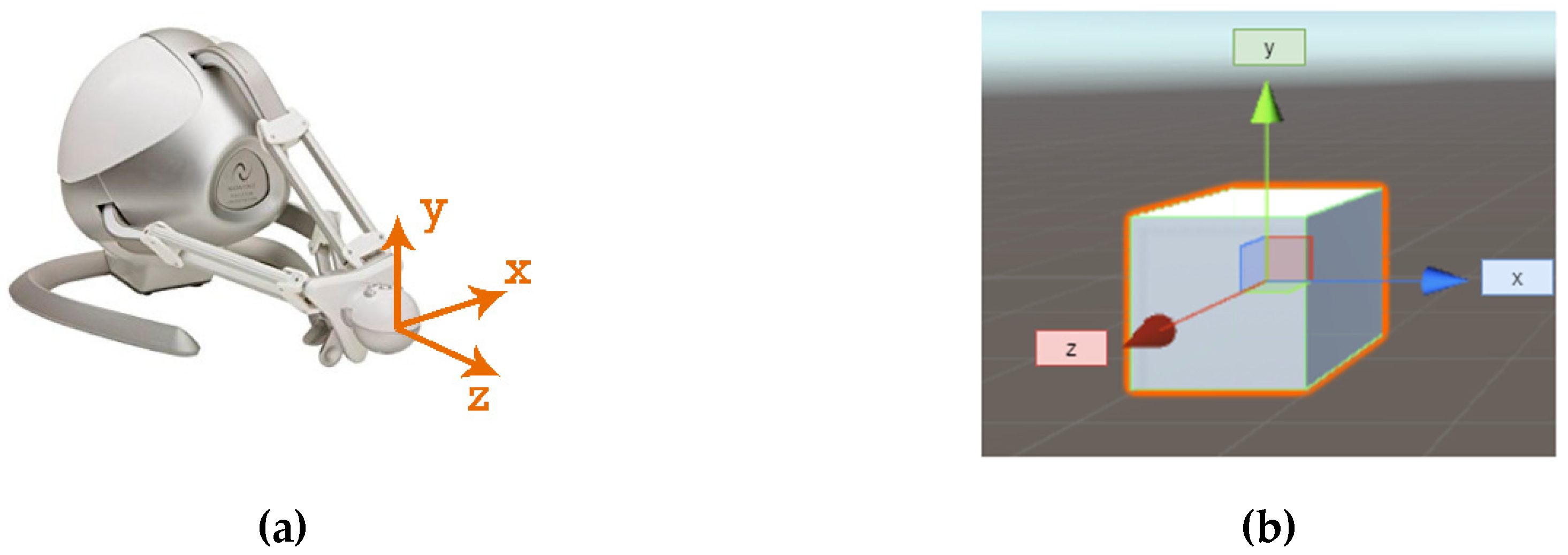 Applsci 10 00963 g002