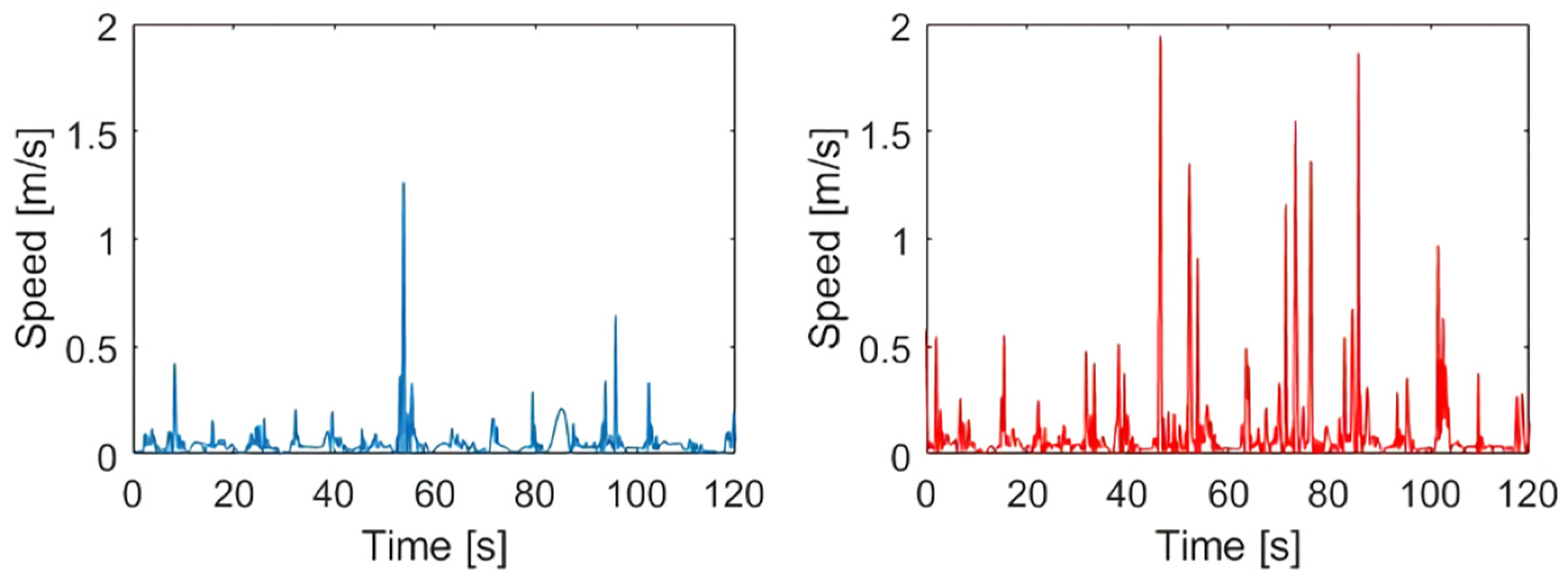 Applsci 10 00963 g006