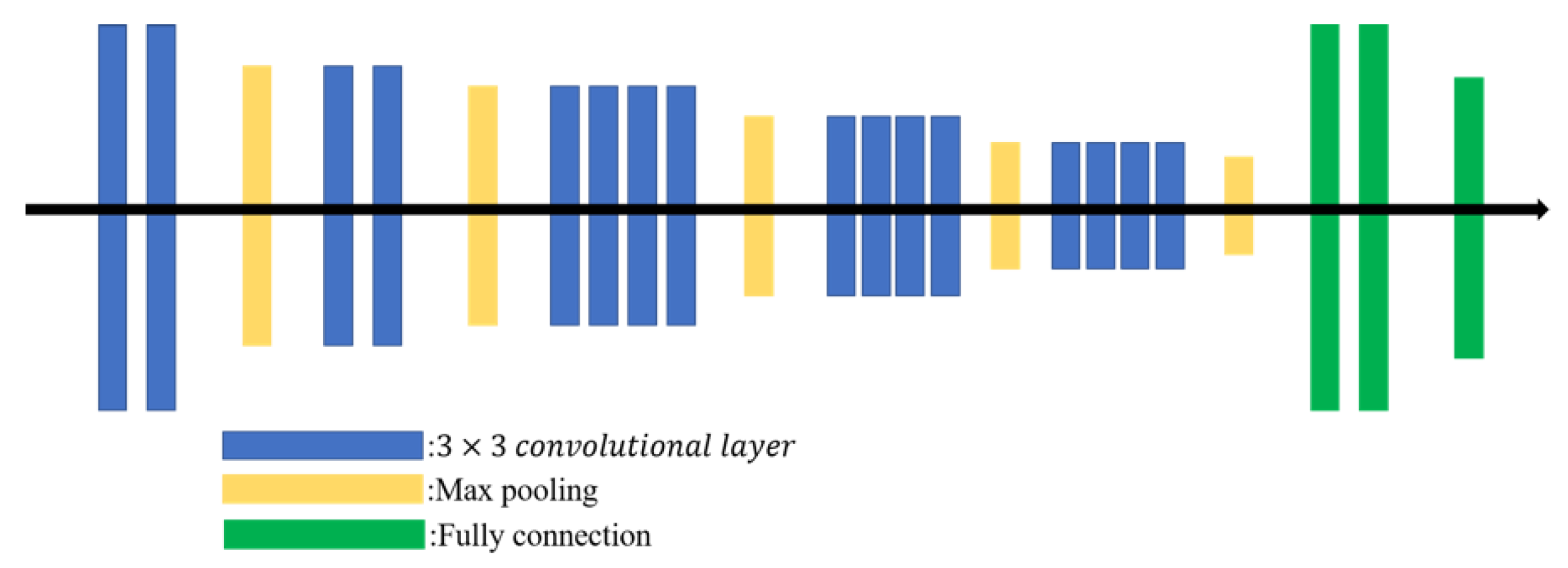 Applsci 10 00965 g003