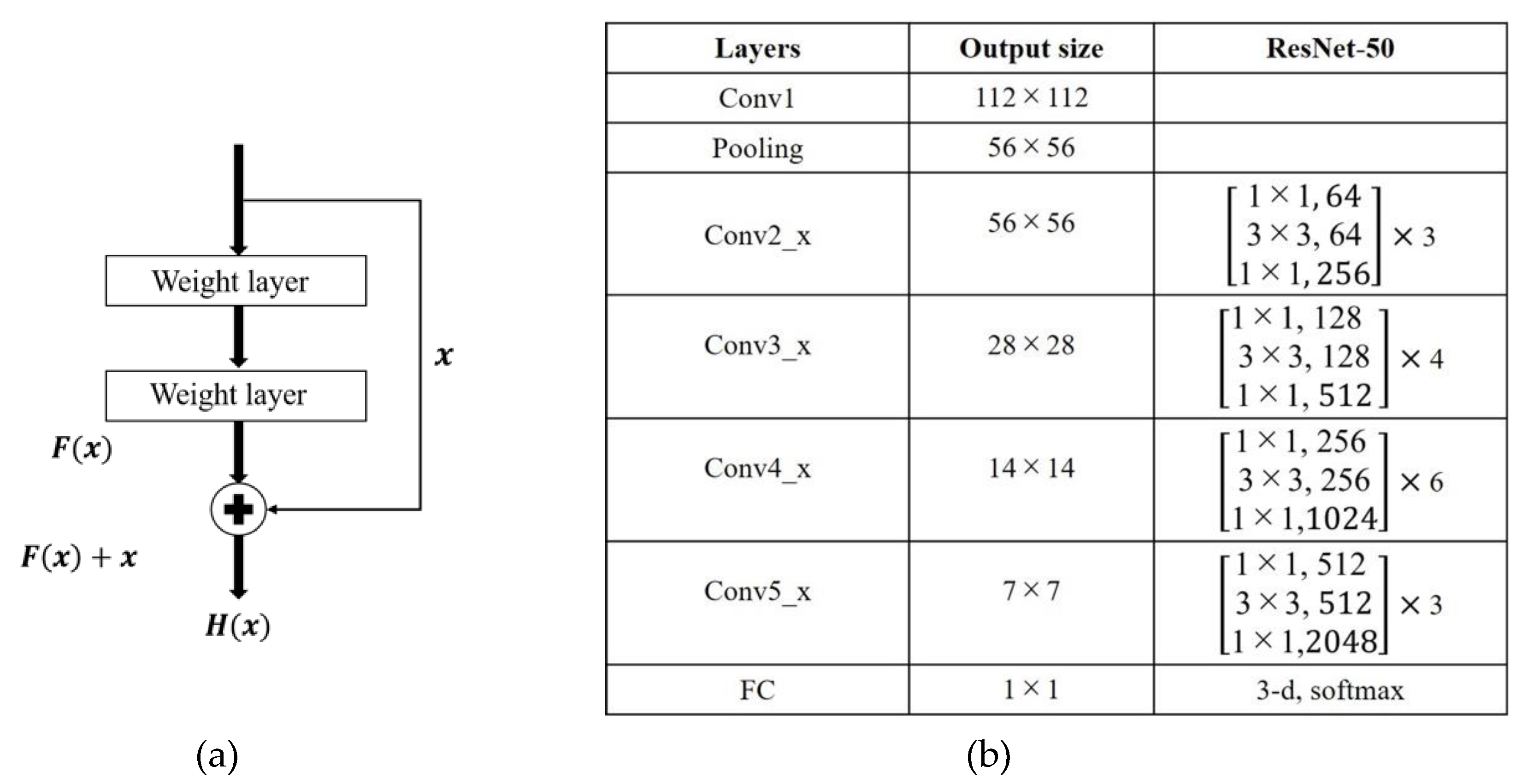 Applsci 10 00965 g004
