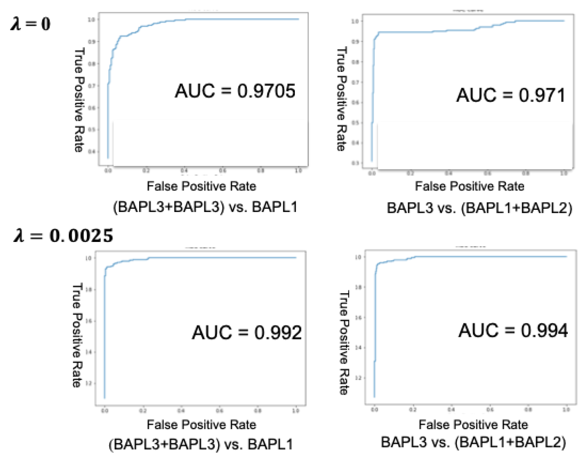 Applsci 10 00965 g006
